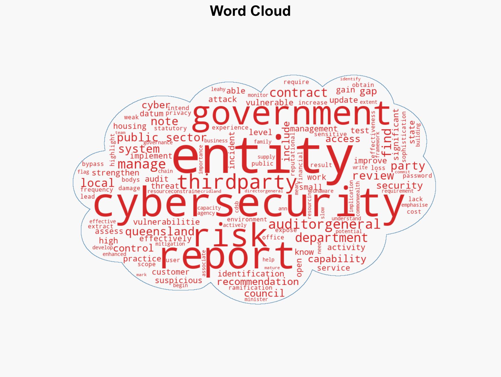 Cyber audit gains access to government systems in Qld exposing security gap - Image 1