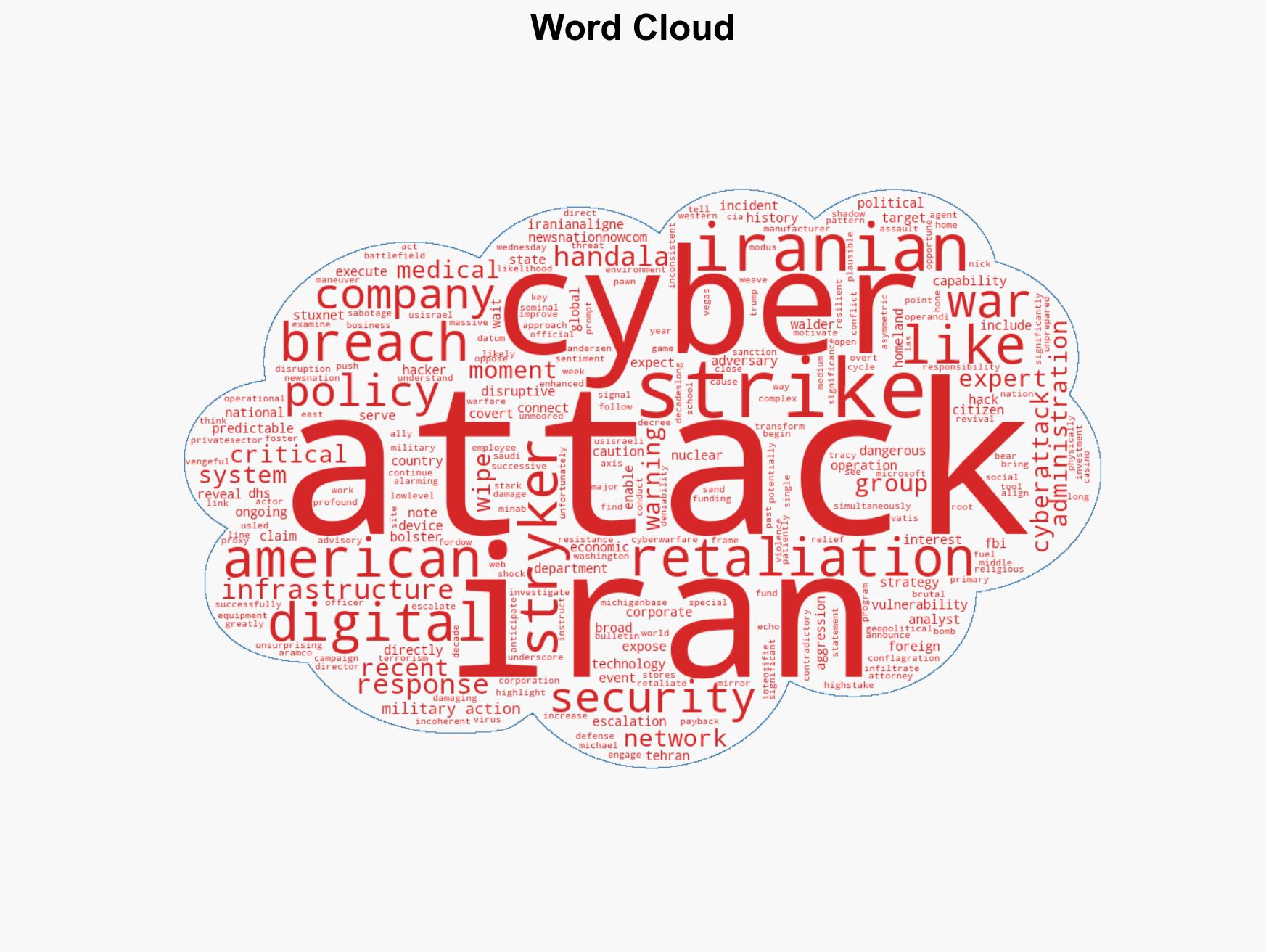 Cyber war escalates Iran-backed hackers target US medical-technology giant Stryker - Image 1