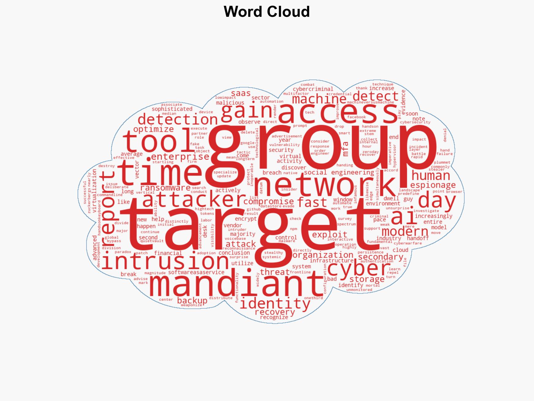 Cyberattackers are moving faster to break your network - how to fight back - Image 1