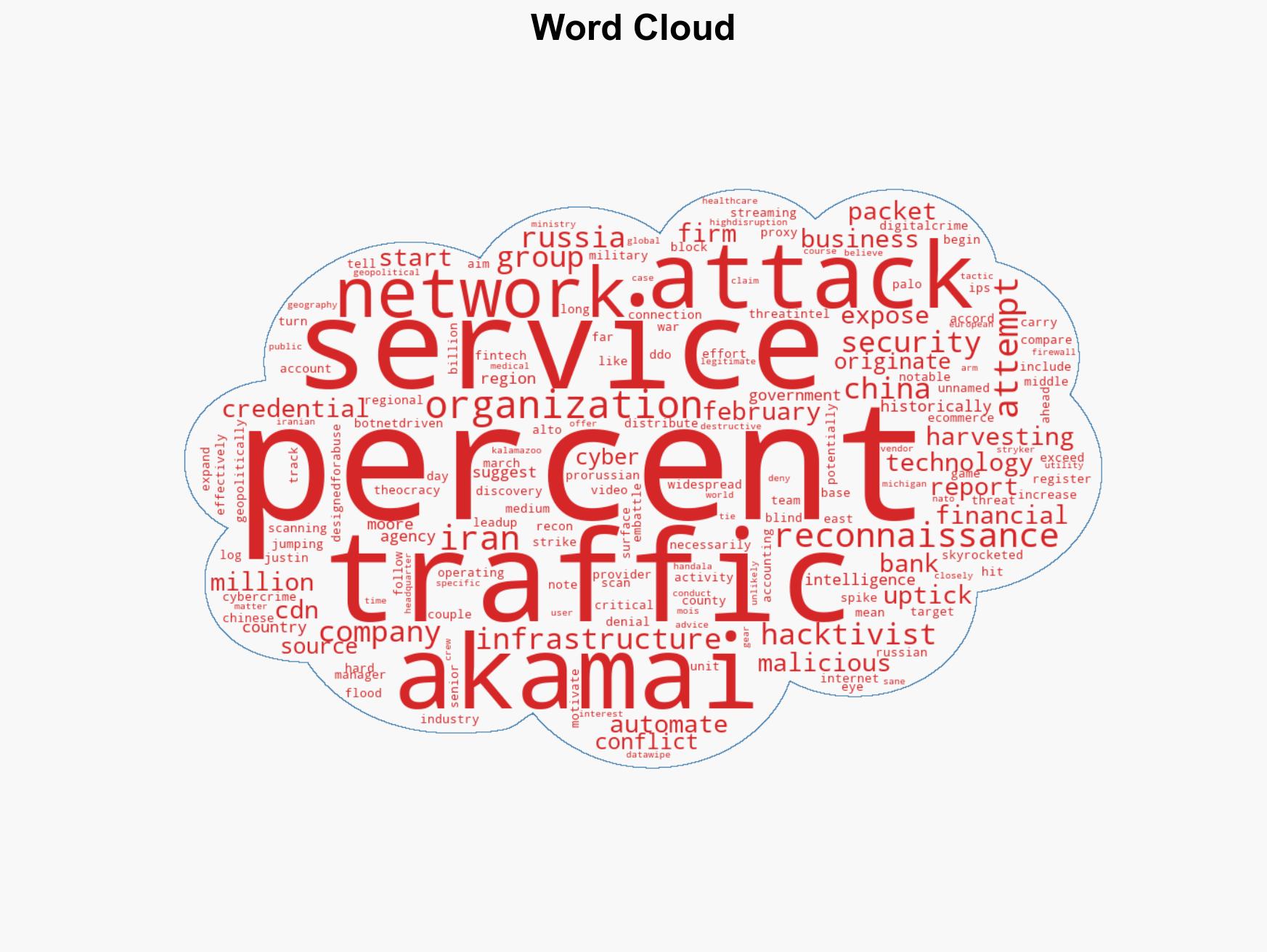 Cybercrime has skyrocketed 245 since the start of the Iran war - Image 1