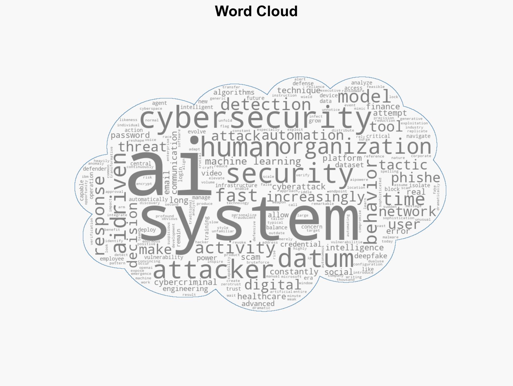 Cybersecurity in the AI Era - Image 1