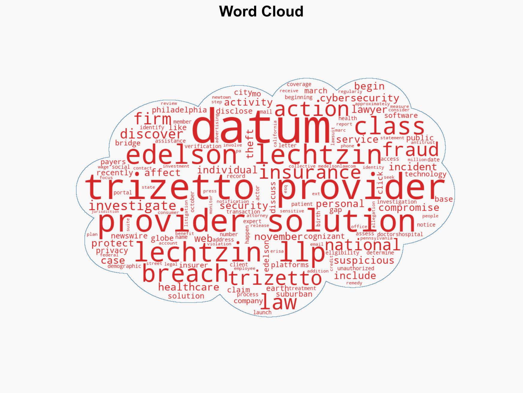 DATA BREACH ALERT Edelson Lechtzin LLP is Investigating Claims on Behalf of Persons Affected by the TriZetto Provider Solutions TPS Data Breach - Image 1