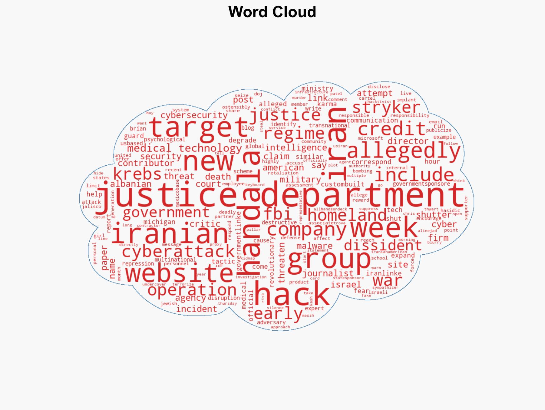 DOJ says it shut down websites that threatened dissidents and took credit for hacks - Image 1