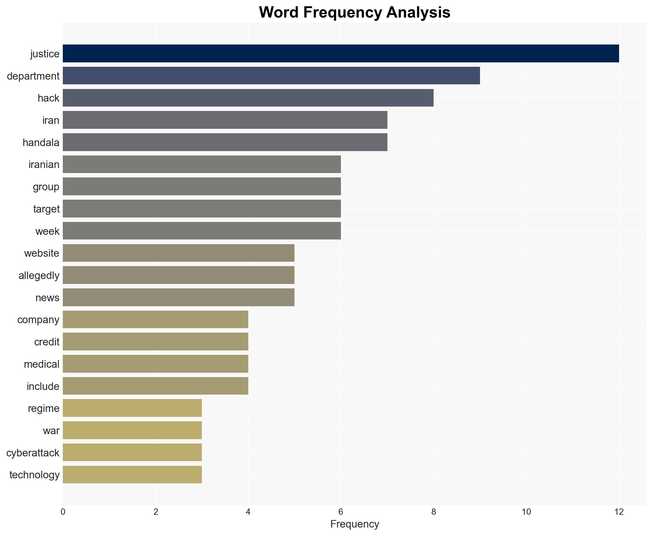DOJ says it shut down websites that threatened dissidents and took credit for hacks - Image 3