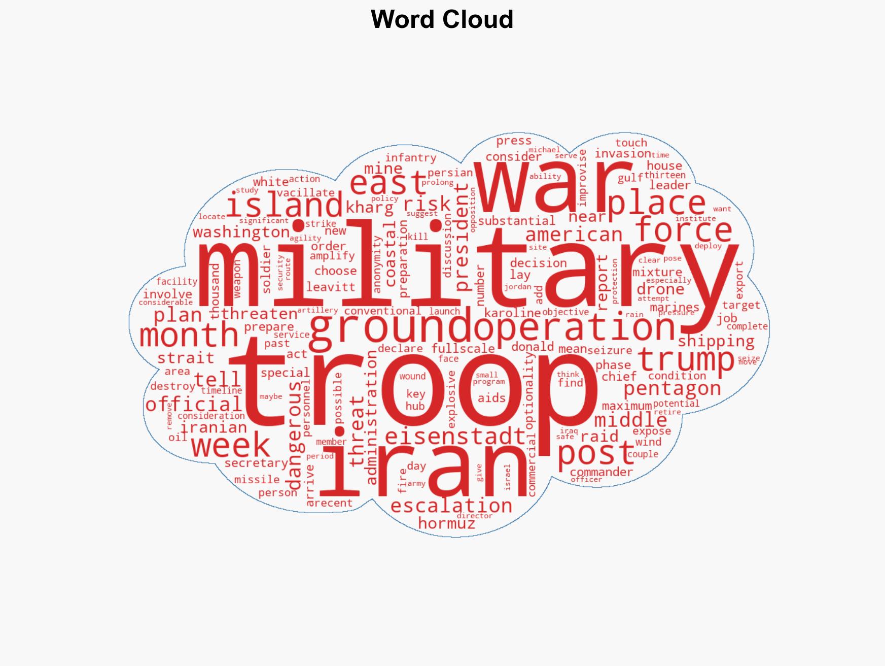 'Dangerous new phase' of Iran war on horizon as Pentagon plans hit Trump's desk report - Image 1