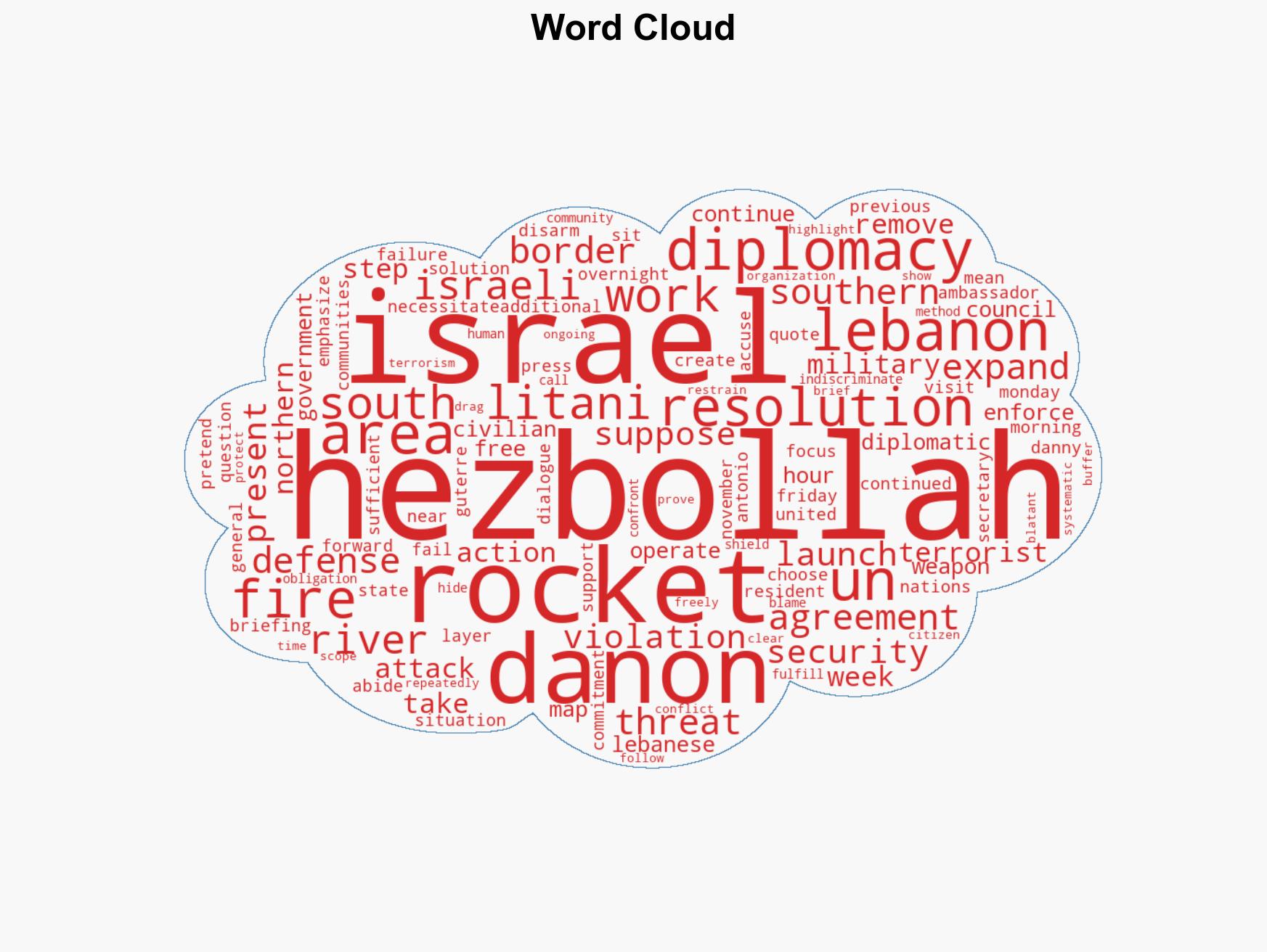 Danon 'When rockets continue to be fired Israel can't pretend diplomacy is working' - Image 1