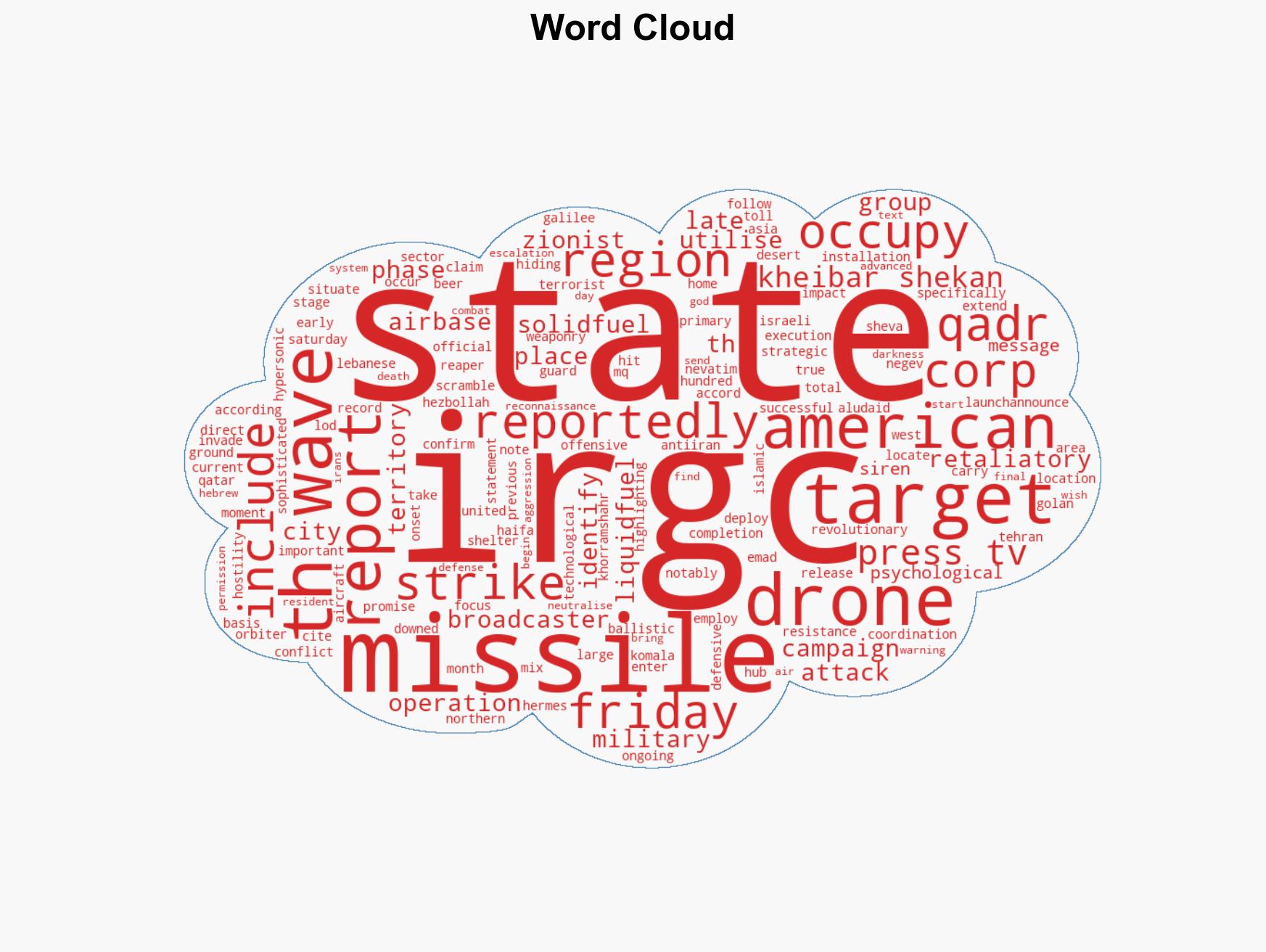 Days of darkness IRGC launches 48th wave of 'Operation True Promise 4' against US Israeli targets - Image 1