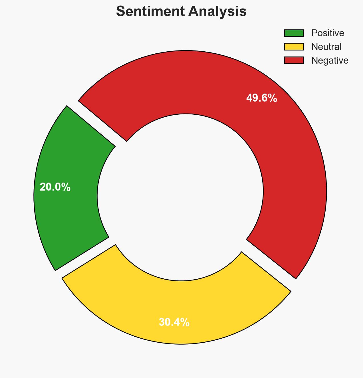 Deadly Texas bar shooting is 'potentially an act of terrorism' FBI says - Image 2