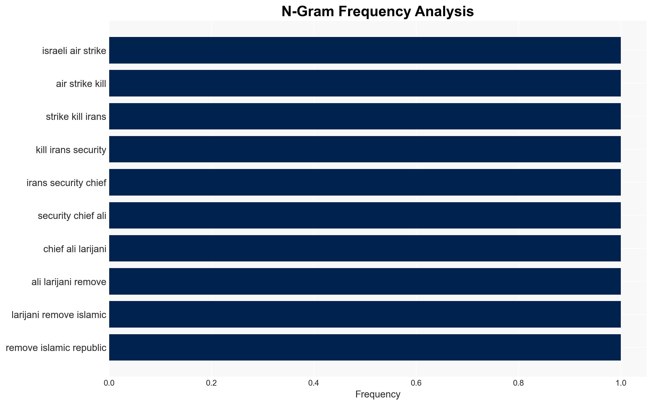 Death of Ali Larijani would deepen crisis at heart of Iran's leadership - Image 4