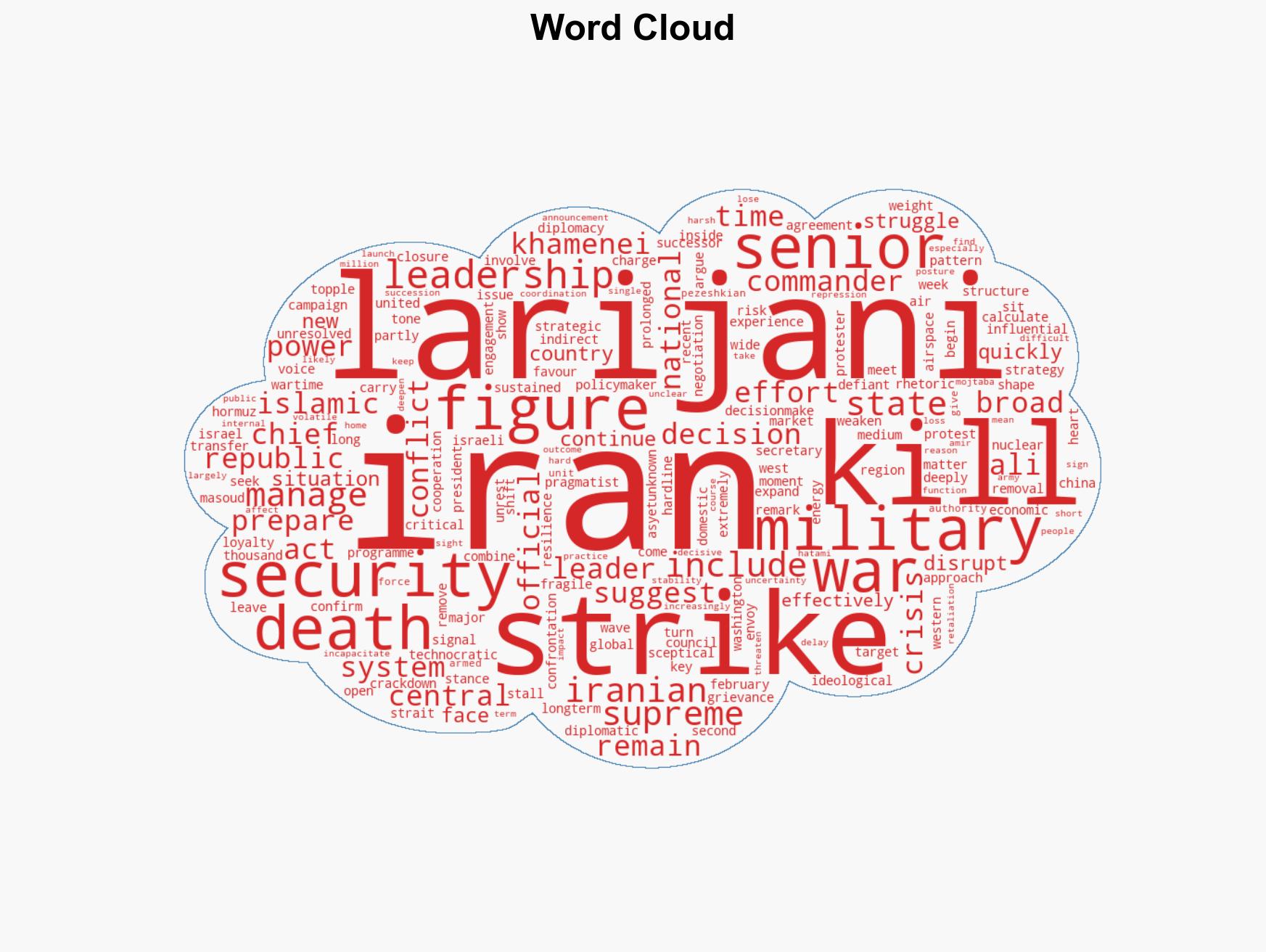 Death of Ali Larijani would deepen crisis at heart of Iran's leadership - Image 1
