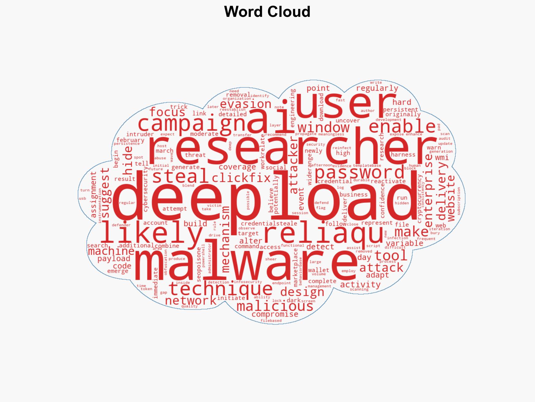 DeepLoad Malware Combines ClickFix With AI-Generated Code to Avoid Detection - Image 1