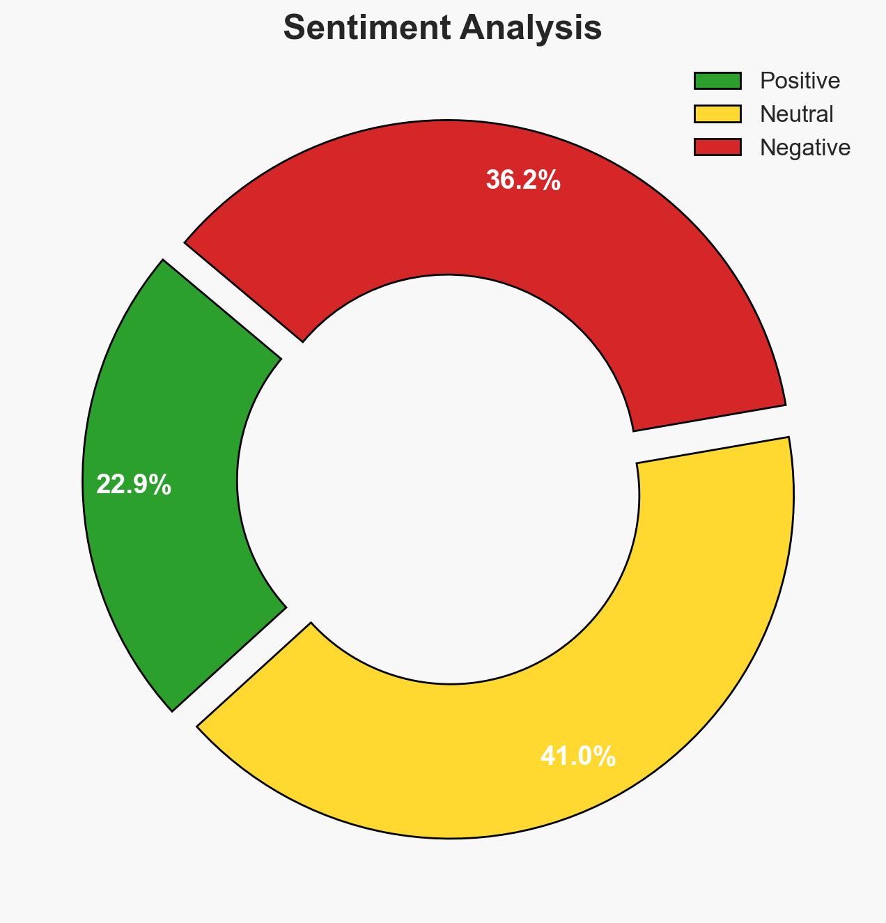 Defense Minister Rajnath Singh sets target for drone self-reliance by 2030 - Image 2