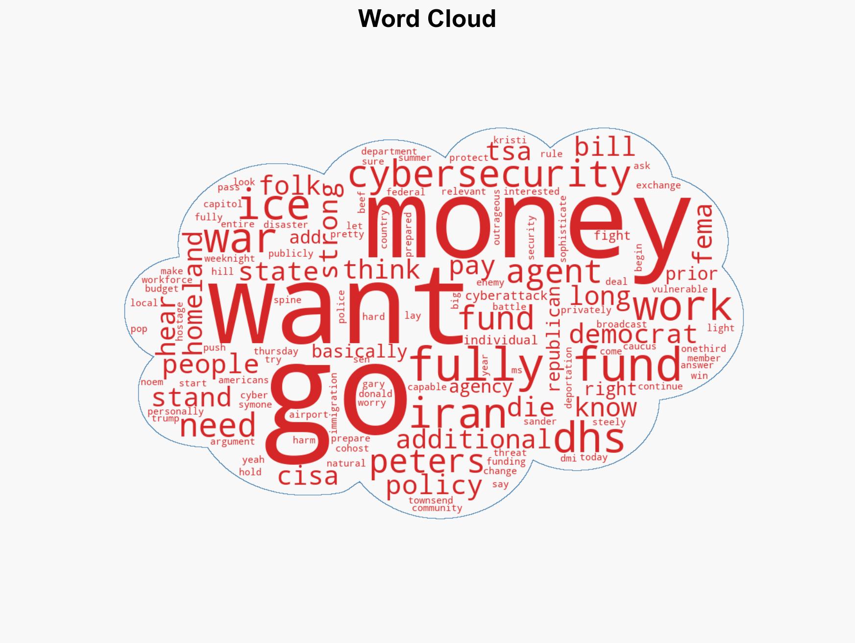 Dem Sen Peters 'People Are Going to Die' if US Not Prepared Dems Aren't Backing Down on Funding DHS - Image 1