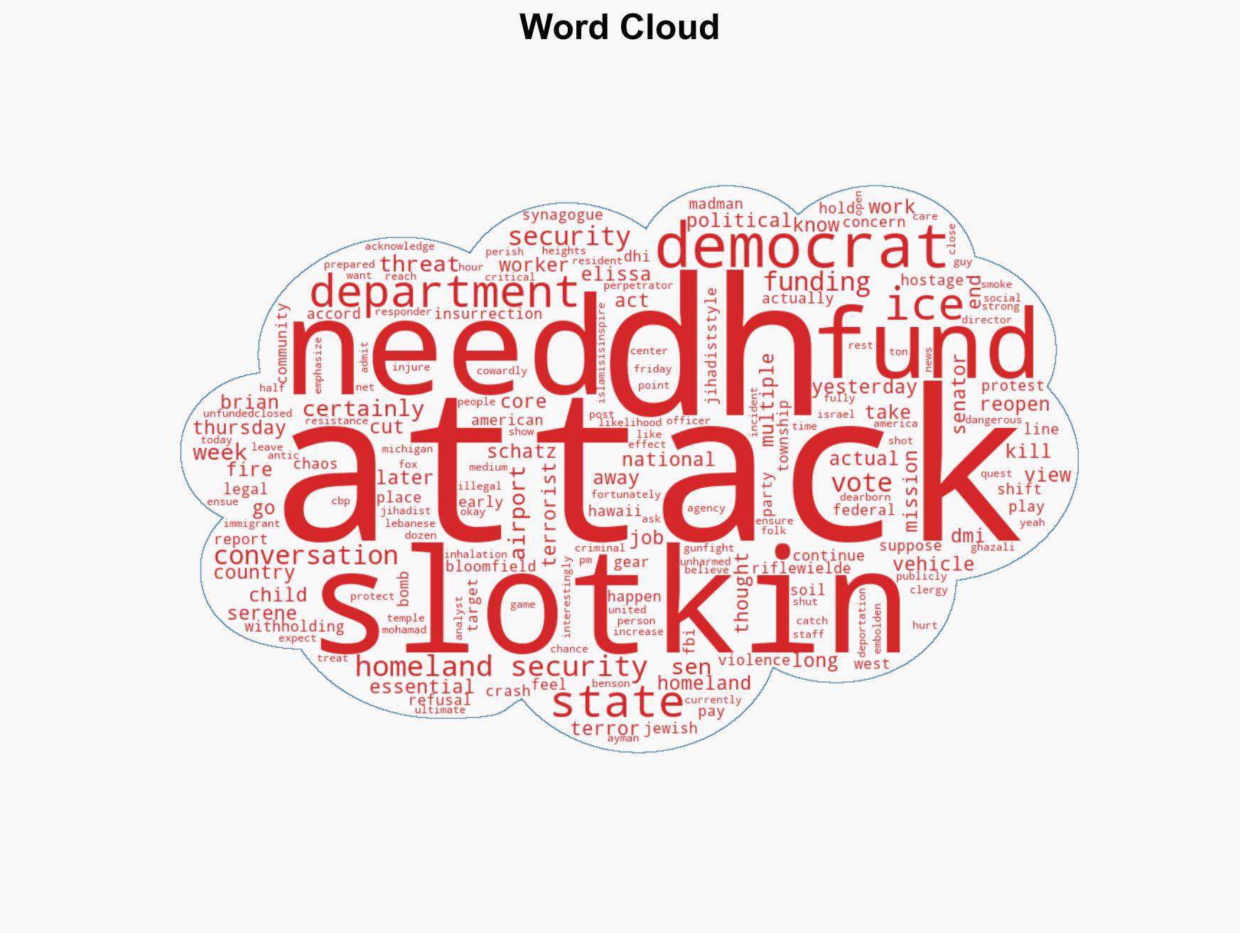 Democrat Senator Suddenly Open to DHS Funding After Michigan Synagogue Attack - Image 1