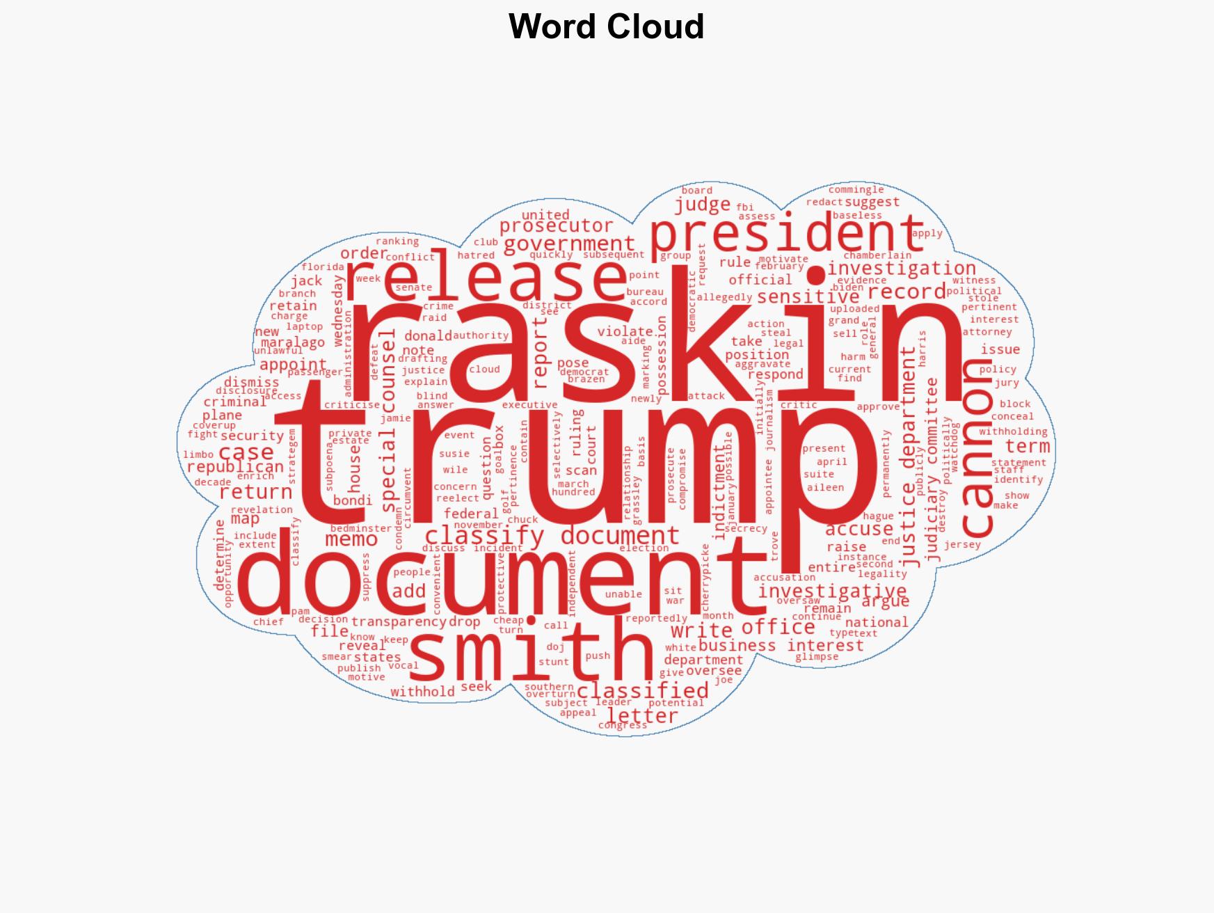 Democrat alleges Trump sold out US security in classified documents case - Image 1