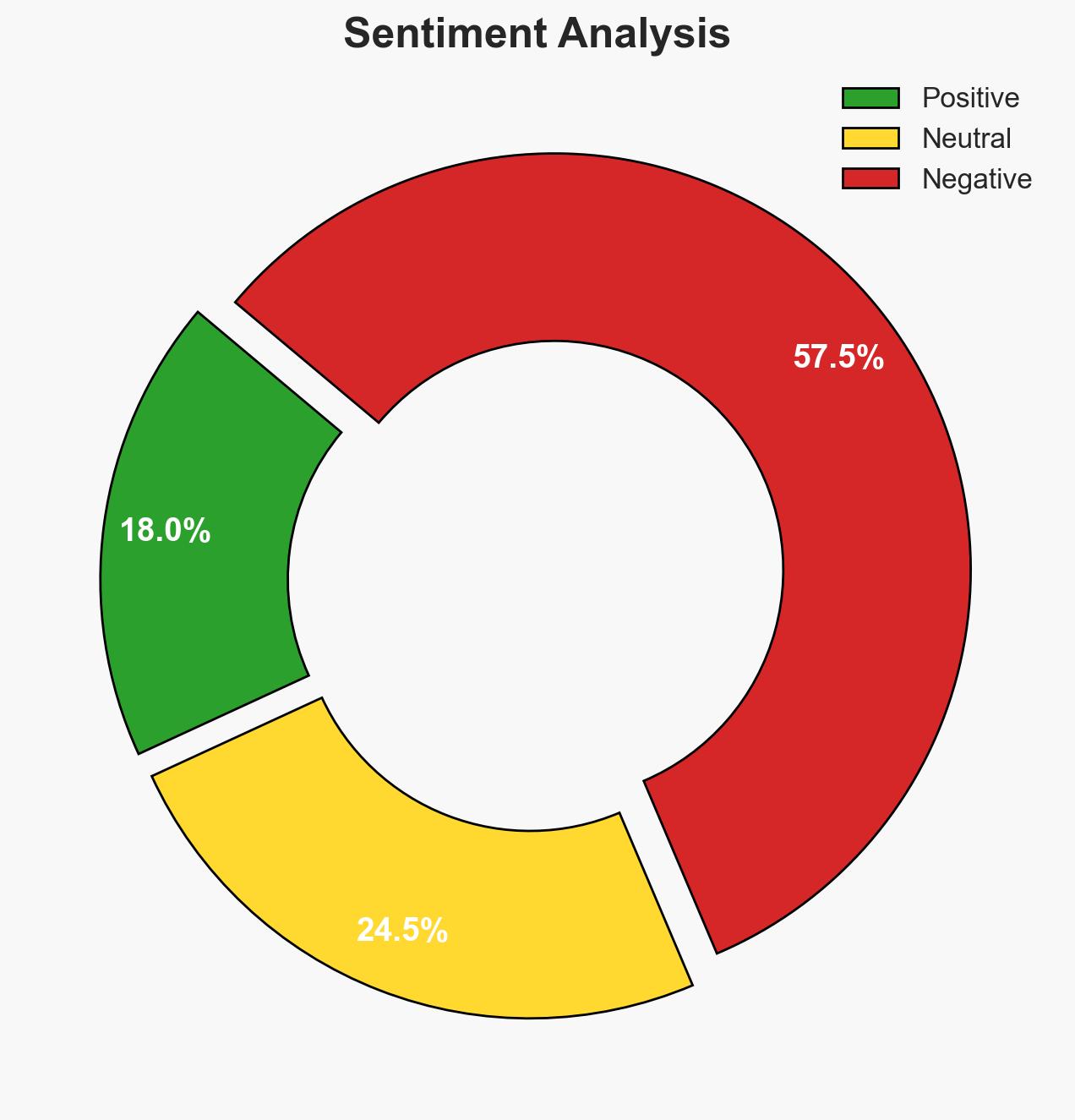 Denizens of DEF CON are 'fed up with government' - Image 2