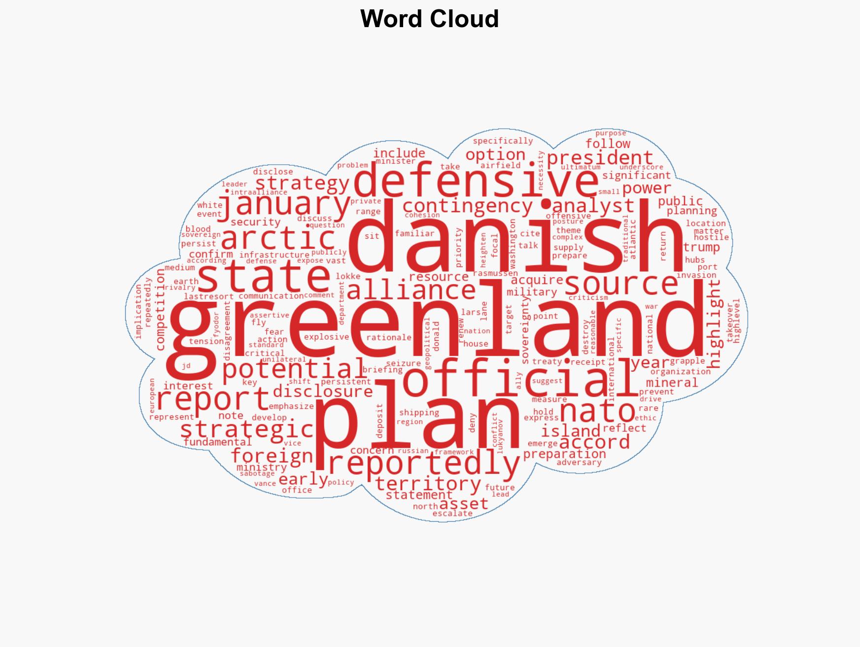Denmark Prepared to Destroy Greenland Infrastructure in Defense Strategy According to Sources - Image 1
