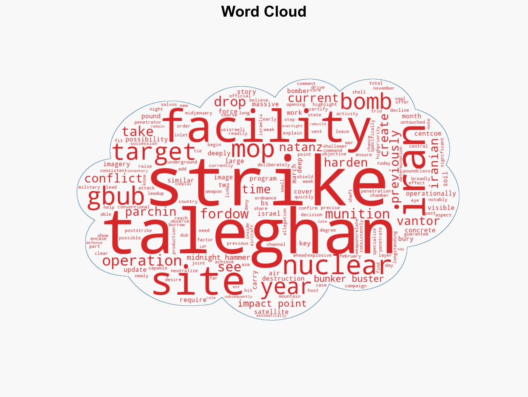 Did B-2s Just Drop GBU-57 Massive Ordnance Penetrators On Another Iranian Nuclear Site - Image 1