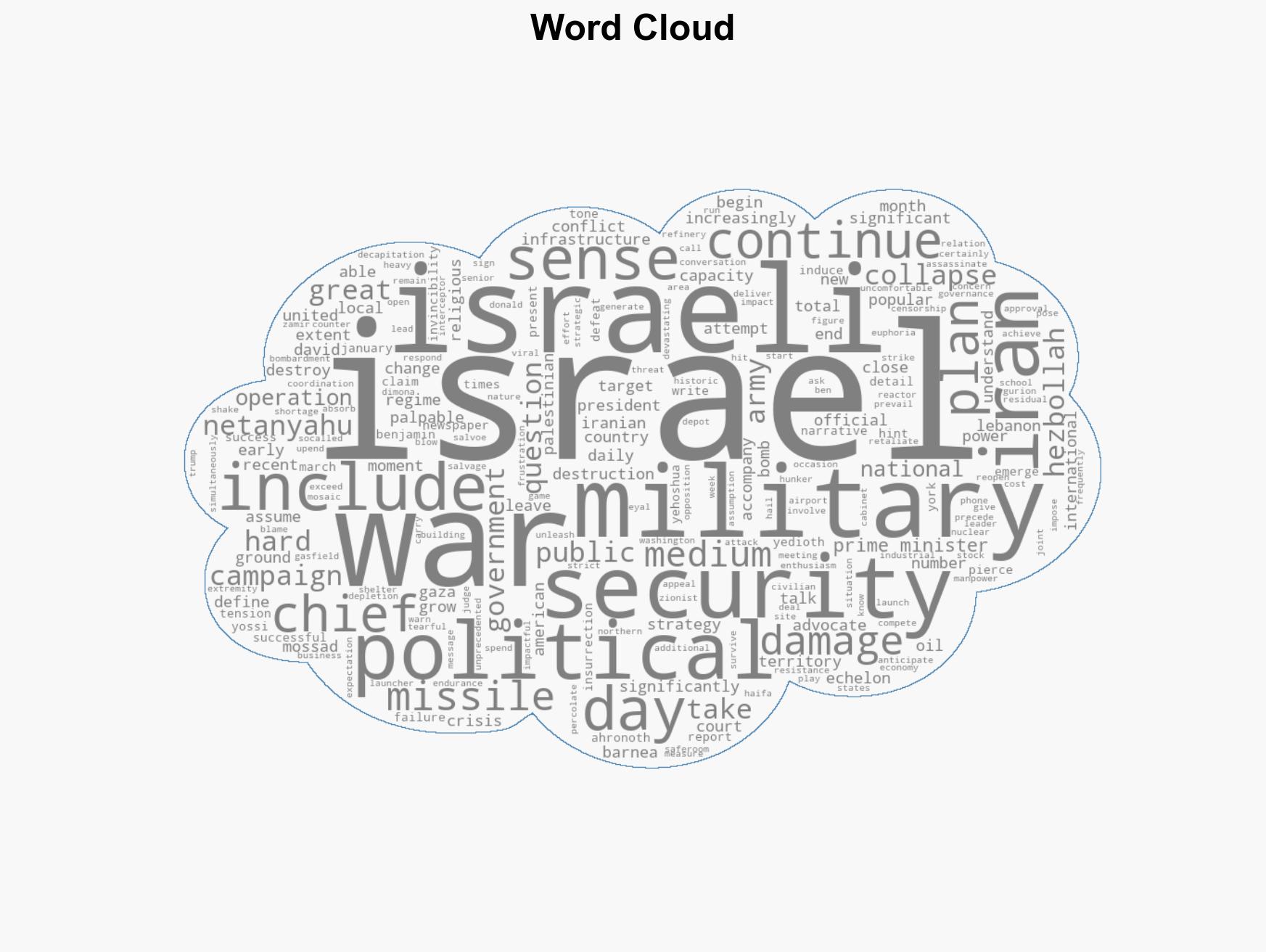 Did Israel miscalculate in launching the war on Iran - Image 1