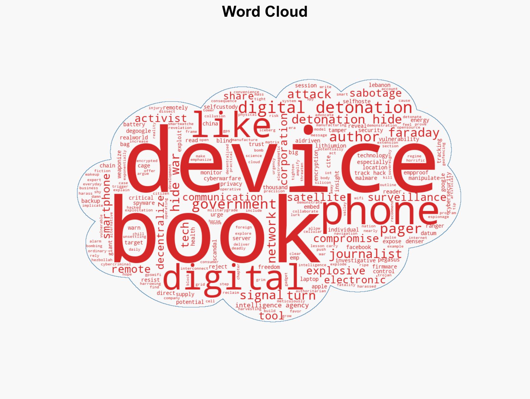 Digital Detonation A wake-up call for the digital age - Image 1