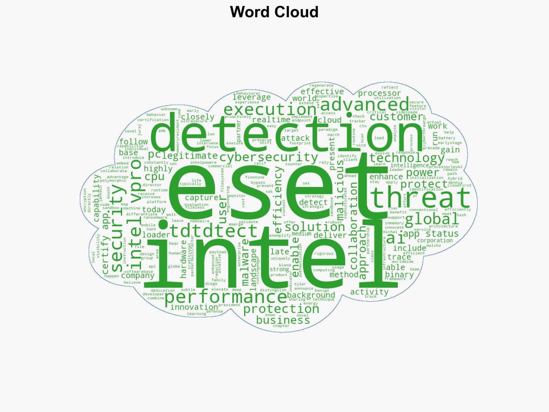 ESET Receives Intel vPro Certified App Status Delivering Performance Benefits for Business Customers While Advancing Threat Detection Capability - Image 1
