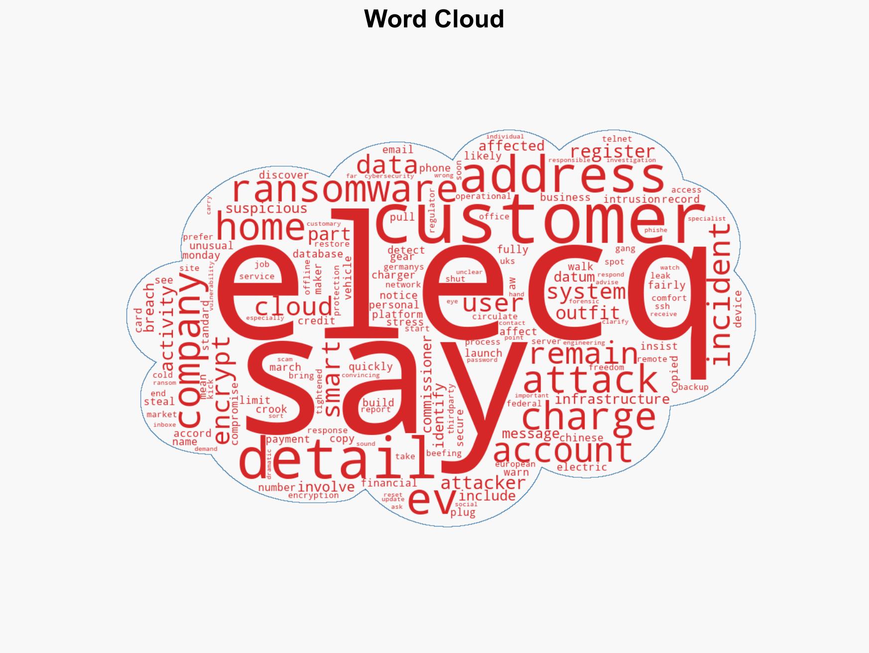 EV charger biz ELECQ zapped by ransomware crooks customer contact data stolen - Image 1