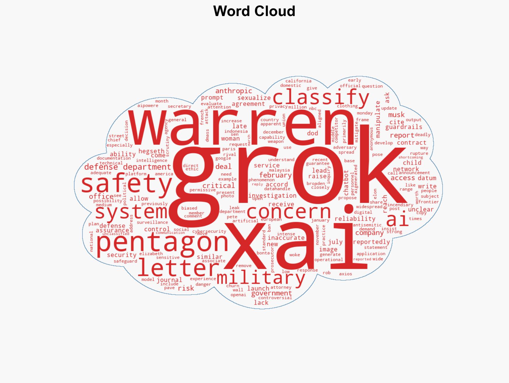 Elizabeth Warren demands Hegseth share information on xAI's access to classified networks - Image 1