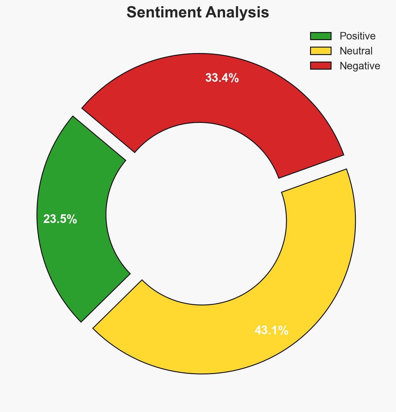 Emil Michael US military involvement in Iran is likely by year-end leveraging actions in Iran and Venezuela for China negotiations and Chinas economic dependence on oil could influence its Taiwan strategy All-In Podcast - Image 2