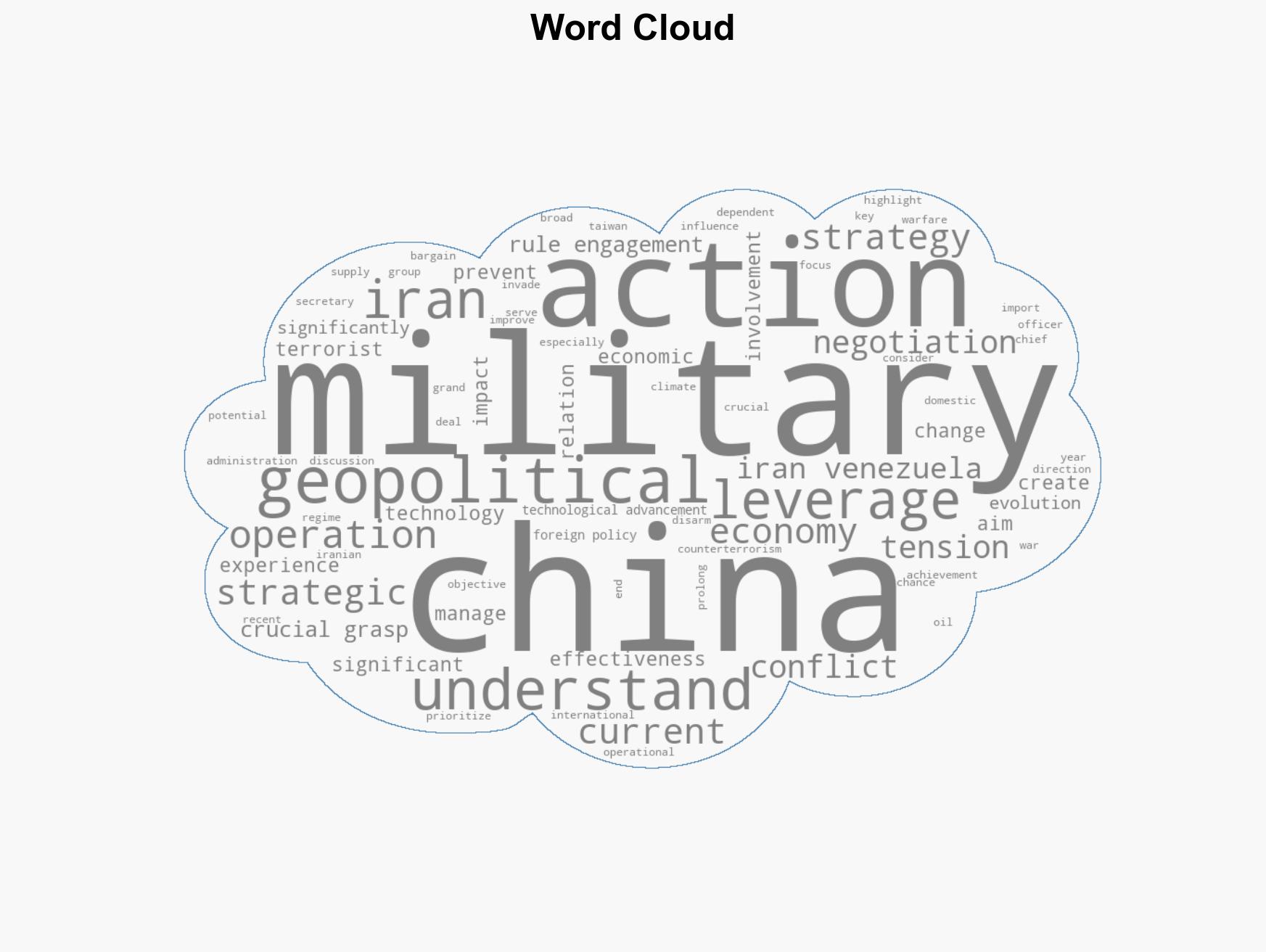 Emil Michael US military involvement in Iran is likely by year-end leveraging actions in Iran and Venezuela for China negotiations and Chinas economic dependence on oil could influence its Taiwan strategy All-In Podcast - Image 1