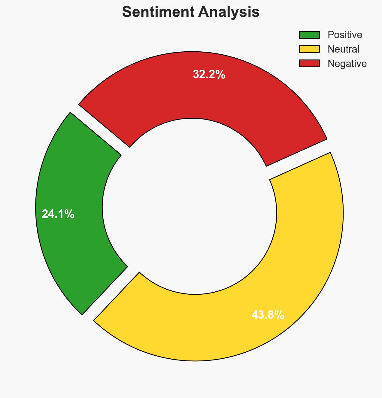 Equifax Canada Offering ReadyResponse from Breachlink a Breach Response Coordination Service to Help Empower and Protect Businesses - Image 2