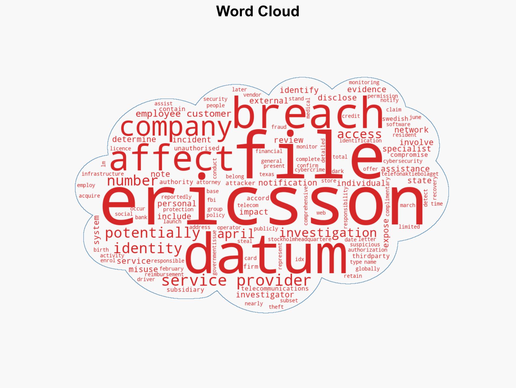 Ericsson Breach Exposes Data of 15k Employees and Customers - Image 1
