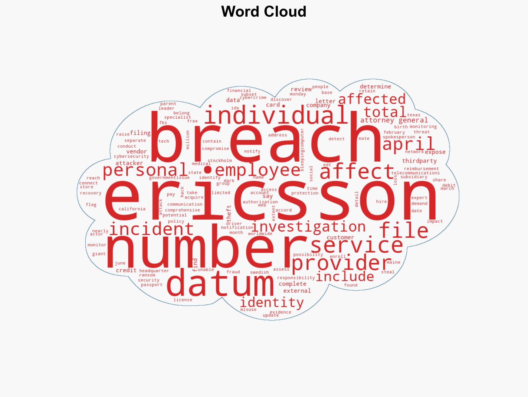 Ericsson US discloses data breach after service provider hack - Image 1