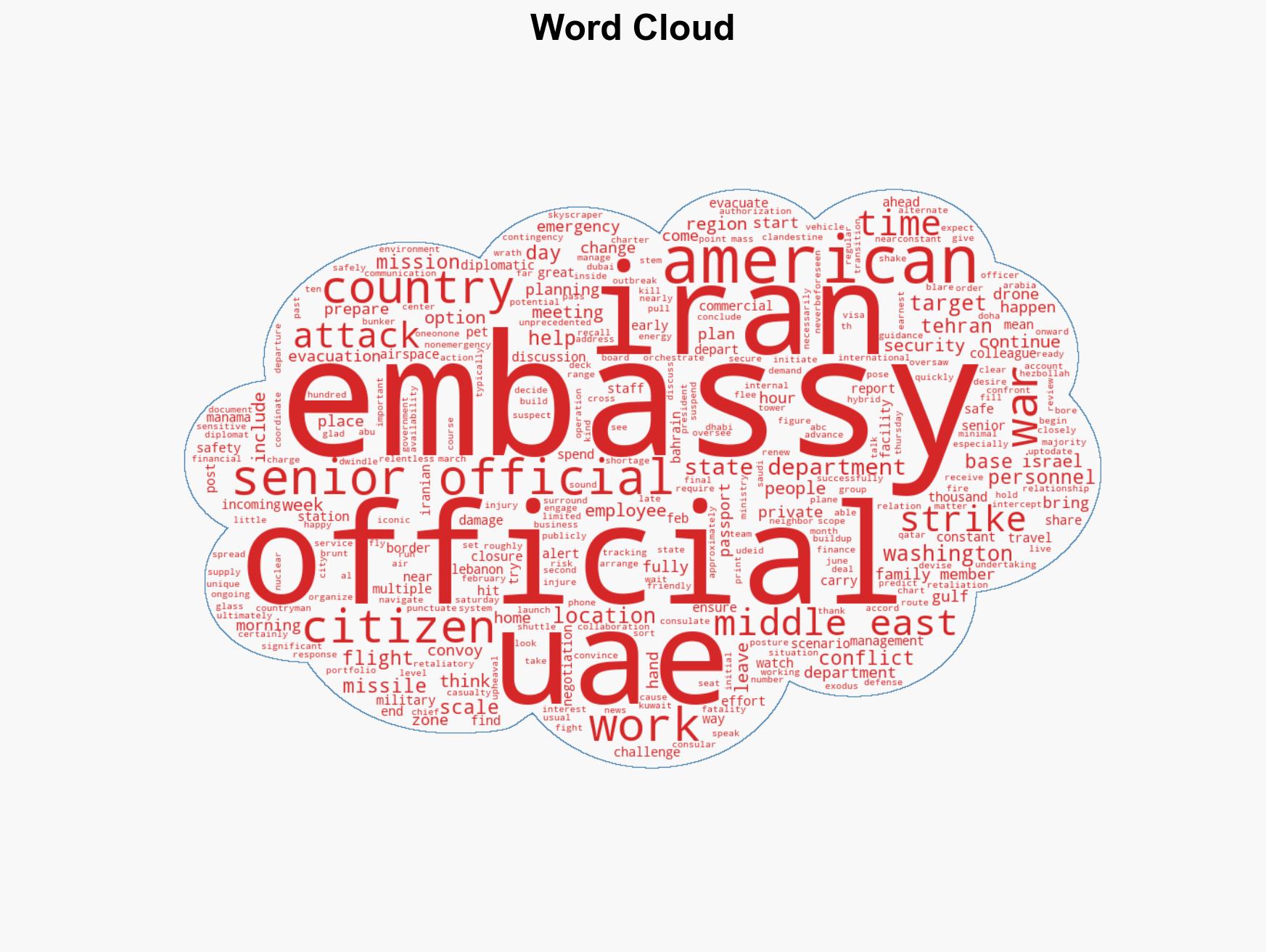 Escaping the Middle East Inside the rush to evacuate - Image 1