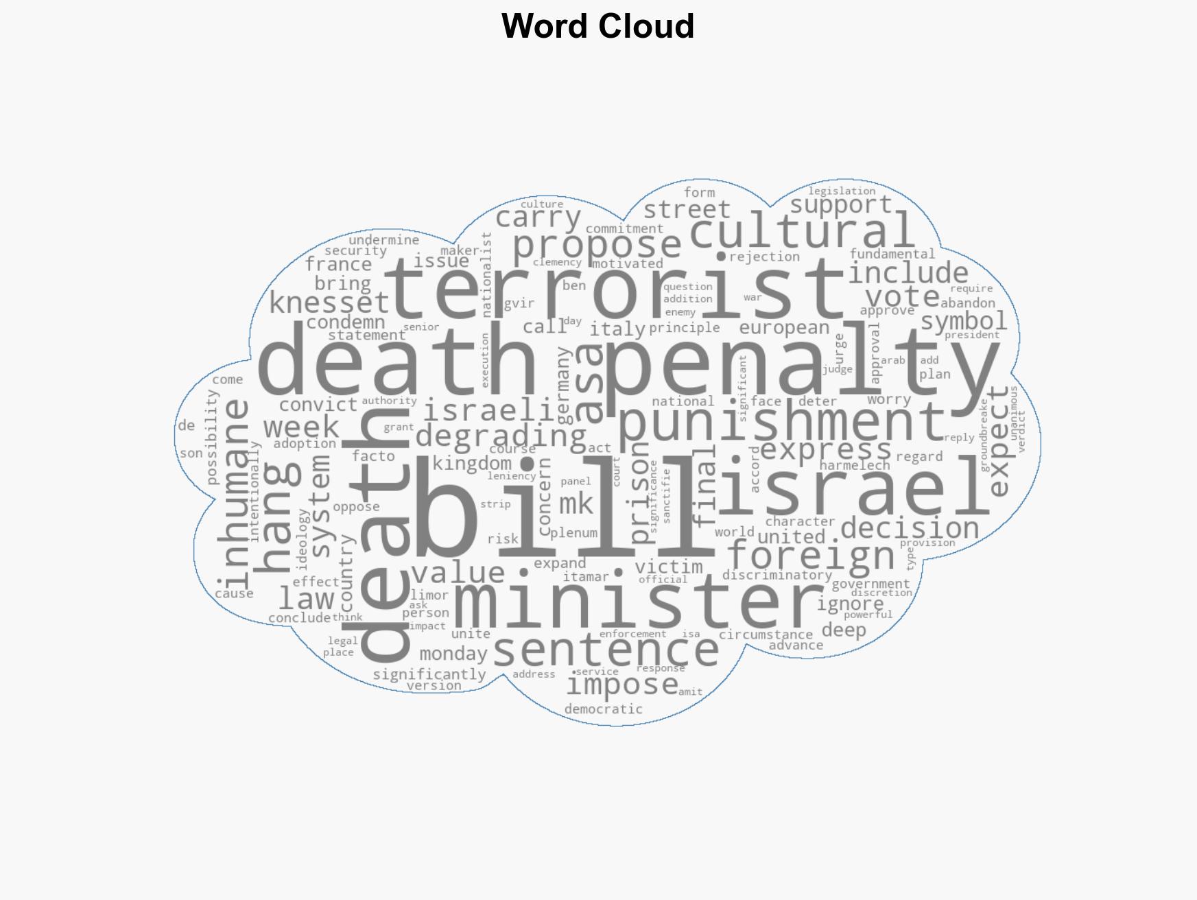 European ministers warn Israel over death penalty bill - Image 1