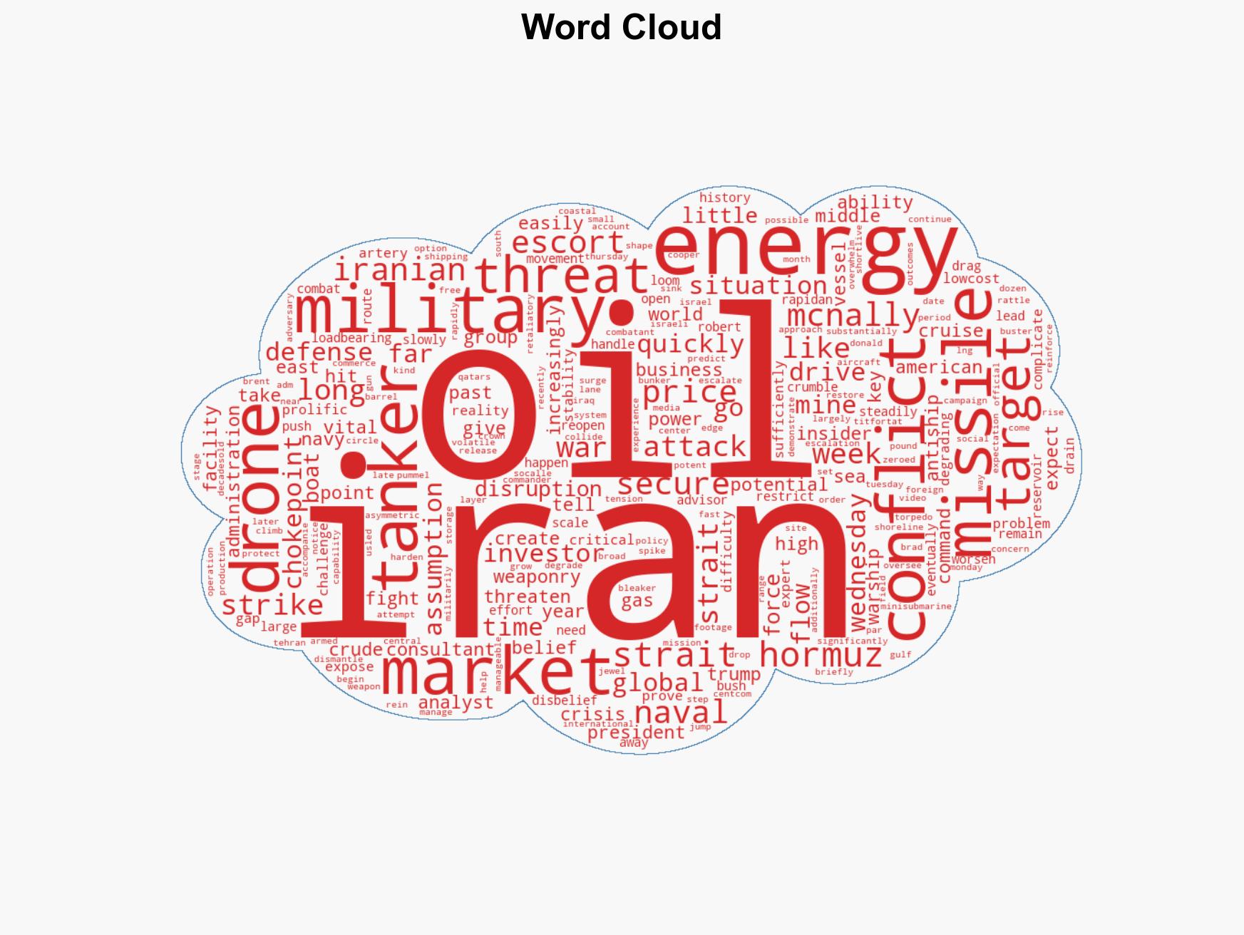 Even with US Navy warships getting oil flowing through the Strait of Hormuz isn't likely to be quick or easy analysts say - Image 1
