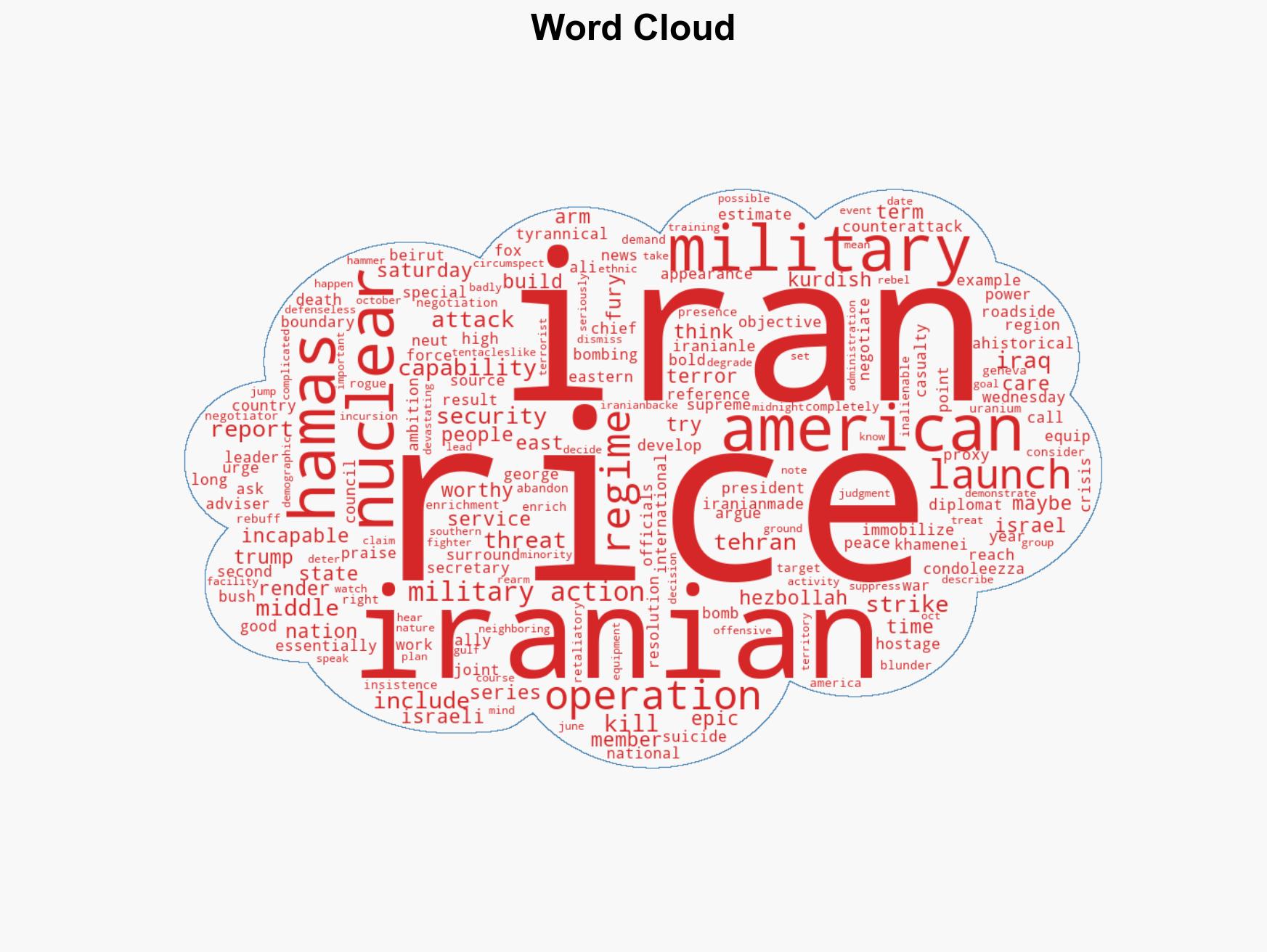 Ex-Secretary Of State Condoleezza Rice Urges Trump Admin To Take Care Of Iran For Good Render Them Incapable - Image 1