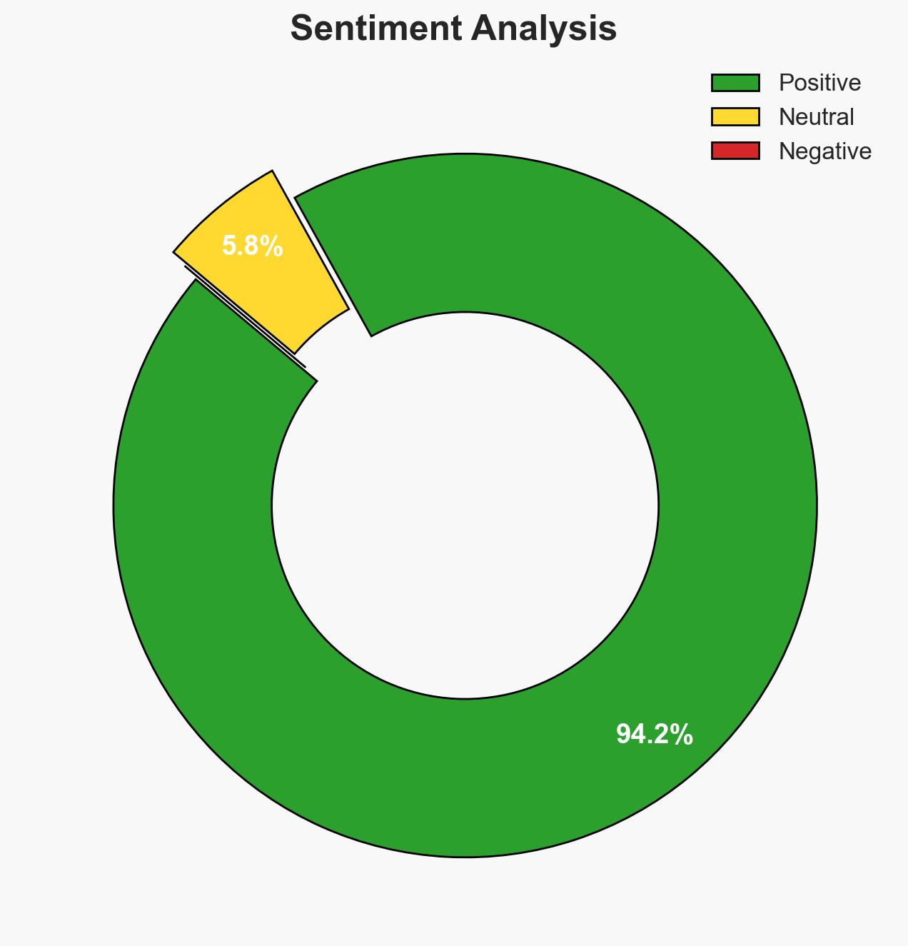 Exito Media Concepts Announces the 30th Edition of the Cyber Security Summit Philippines 2026 - Image 2