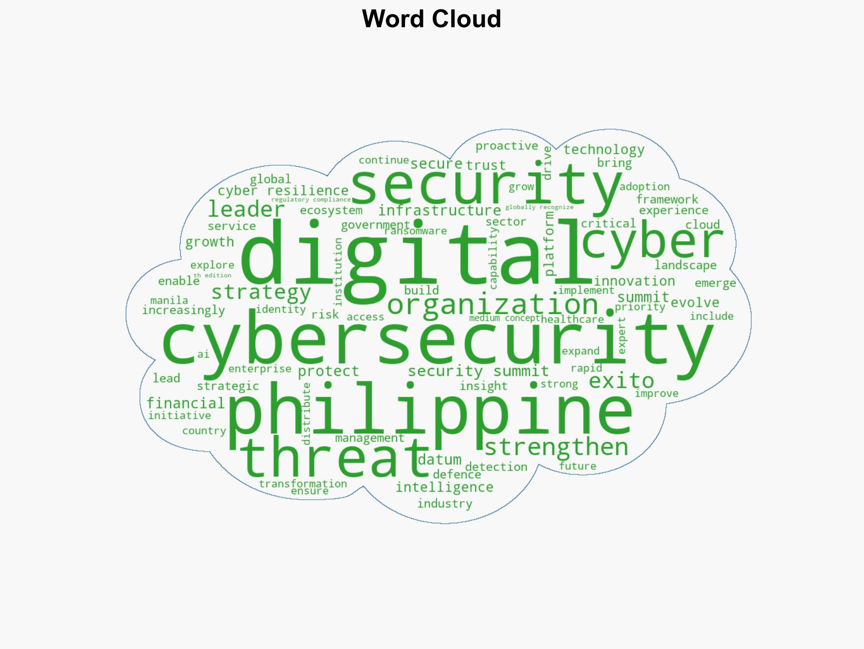 Exito Media Concepts Announces the 30th Edition of the Cyber Security Summit Philippines 2026 - Image 1