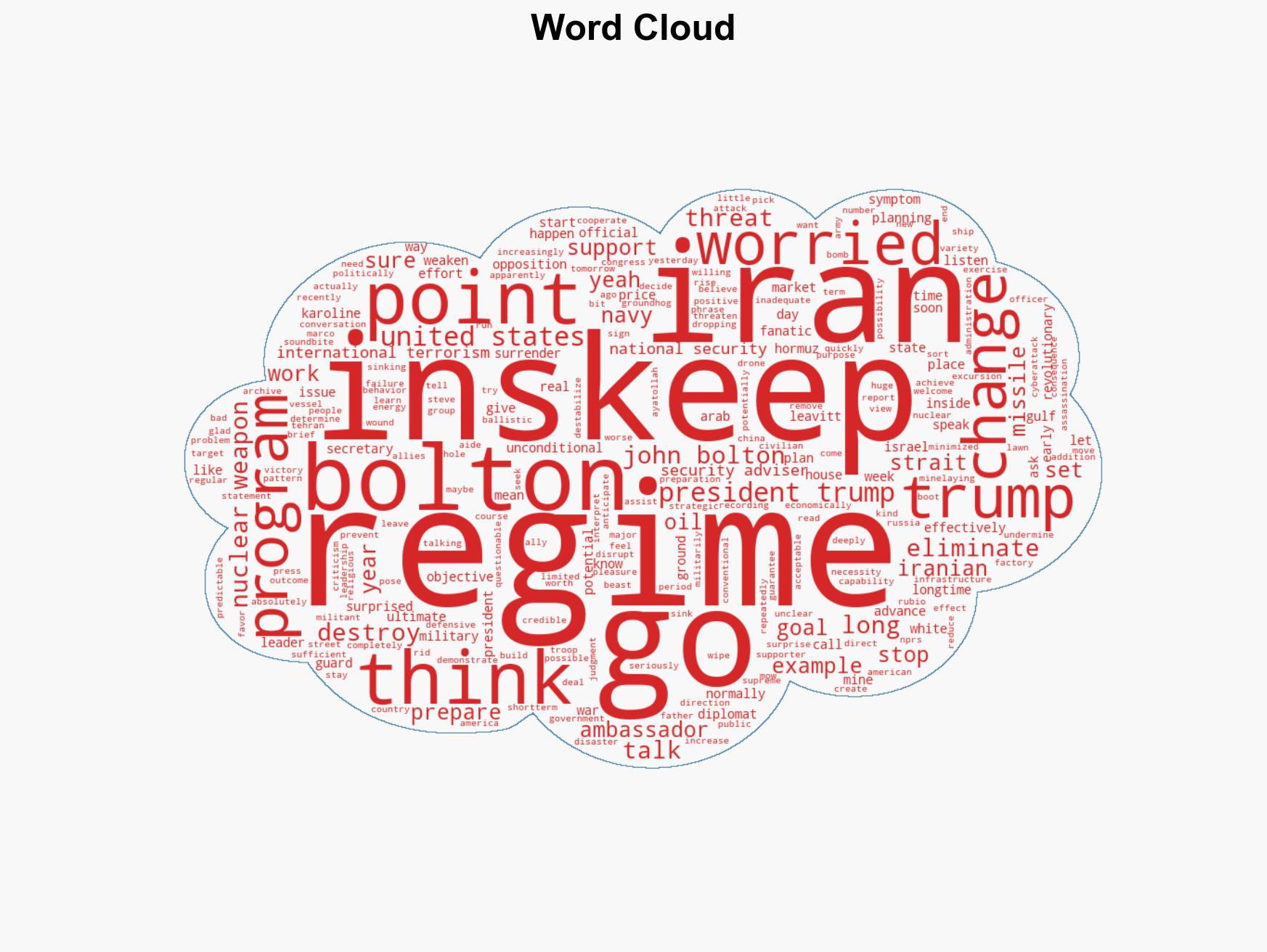 Ex-national security adviser John Bolton on Trump's Iran goals - Image 1