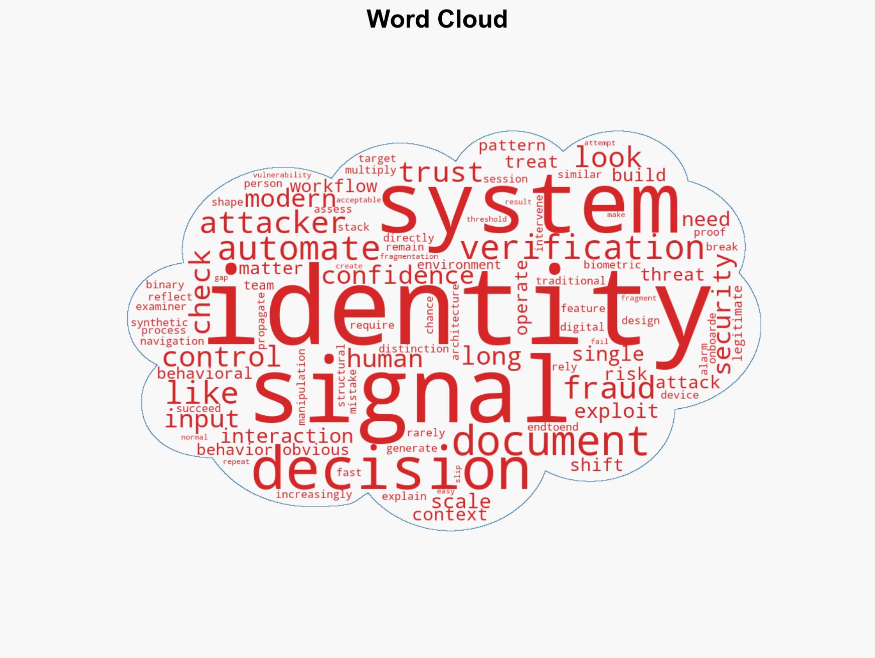 Expanded Identity Attack Vectors From Document Fraud to Signal Manipulation - Image 1