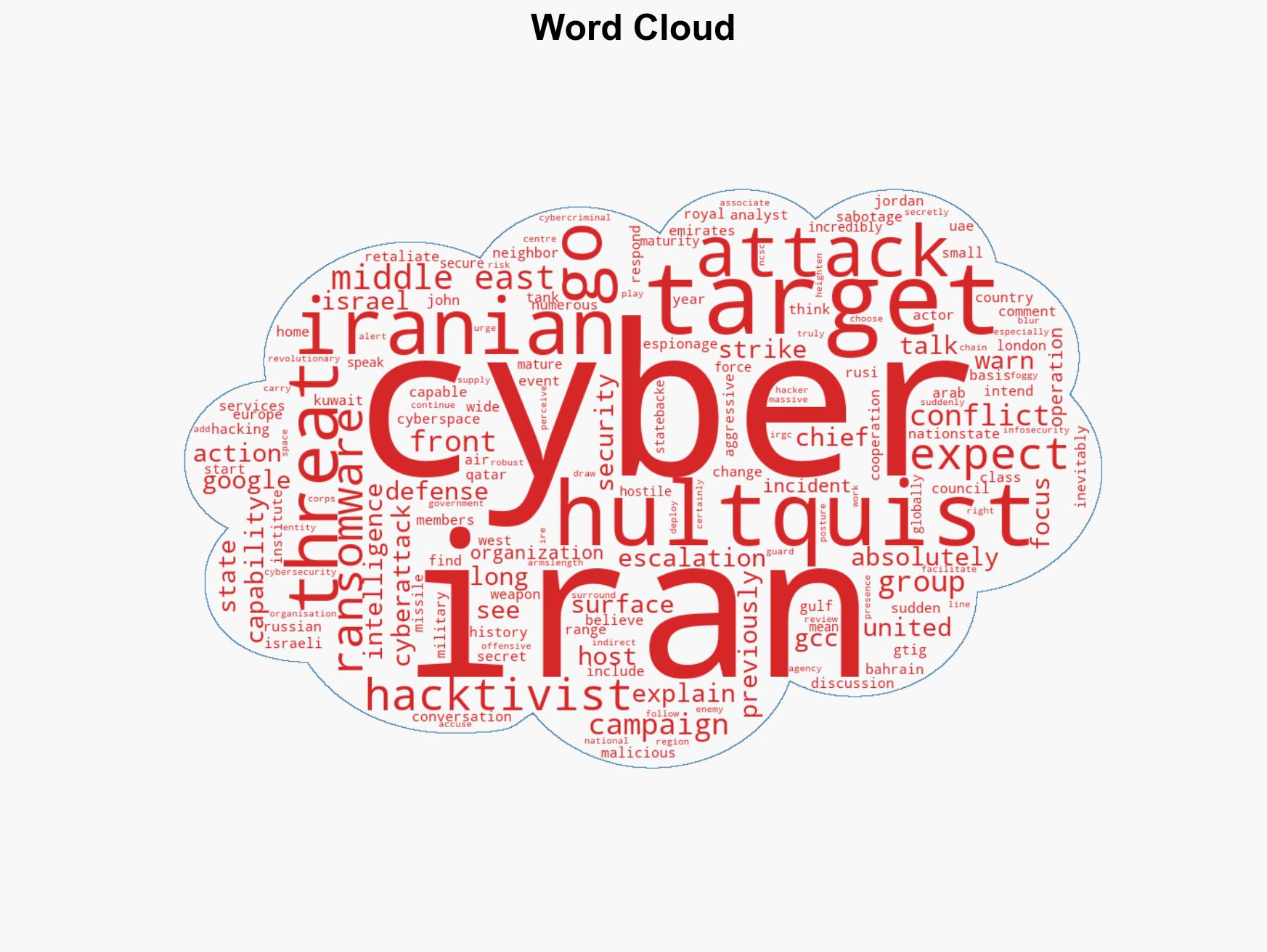 Expect Iran to Launch Cyber-Attacks Globally Warns Google Head of Threat Intel - Image 1