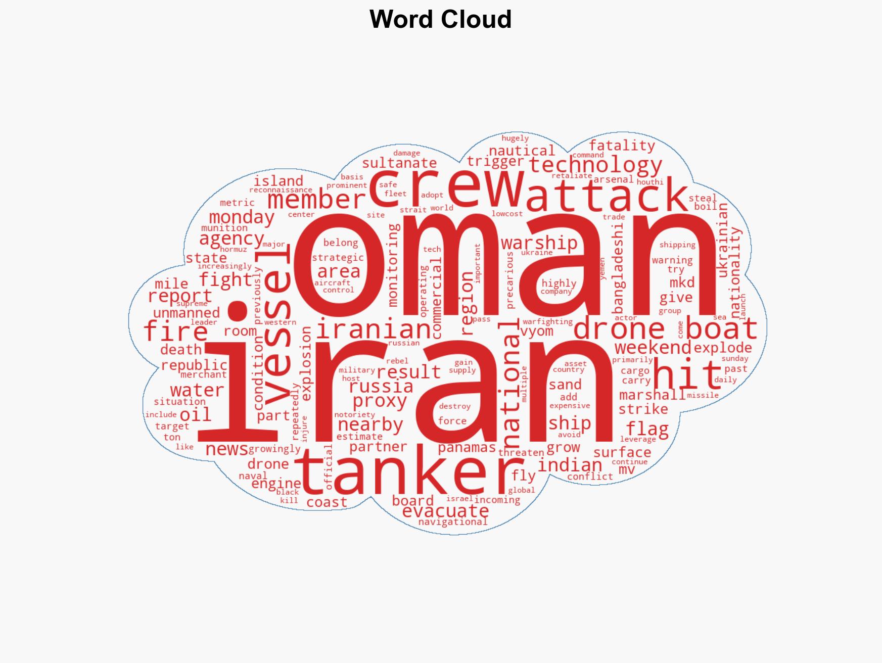Exploding drone boats have entered the Iran fight Oman says one hit a tanker in a fatal blow - Image 1