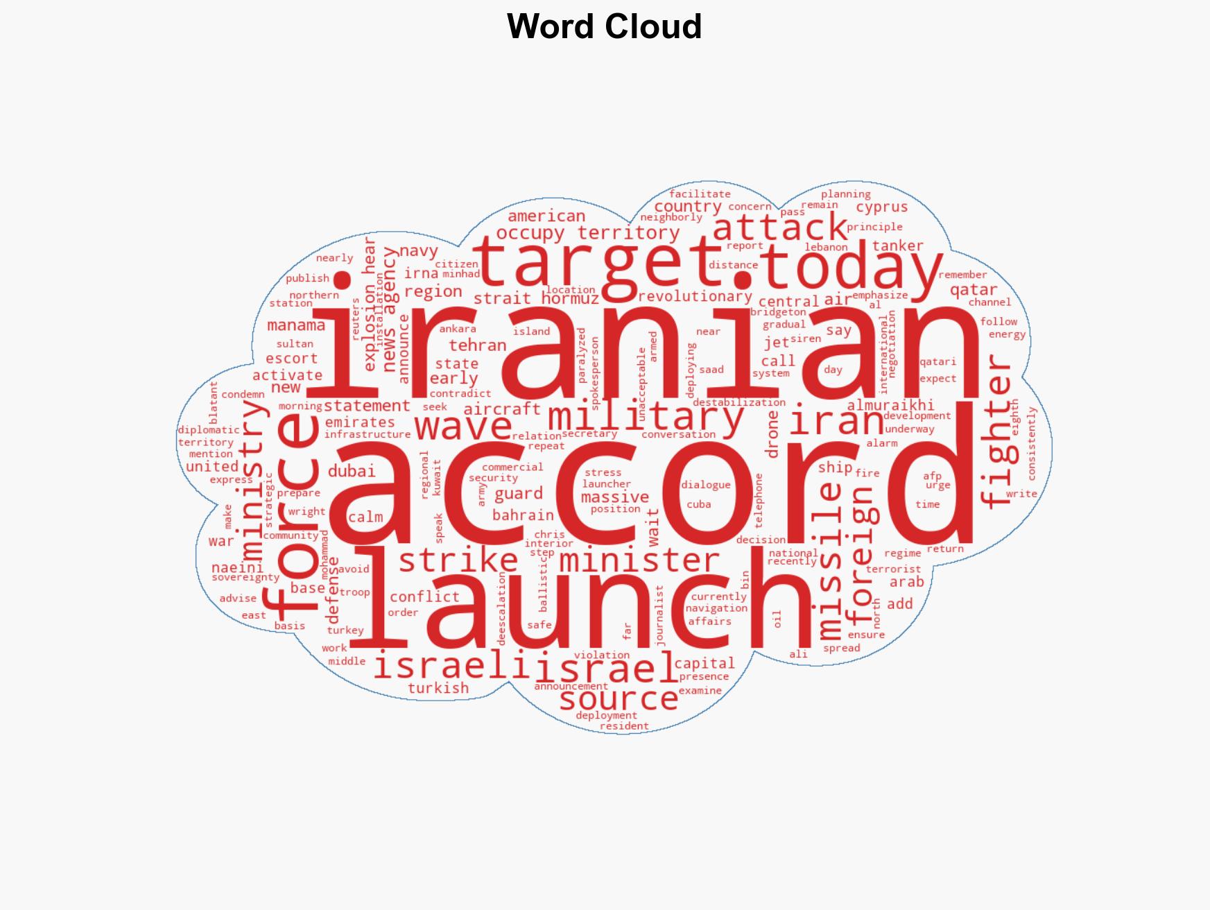 Explosions in Dubai and Manama damage at Tehran airport Developments in the war in the Middle East Update - Image 1