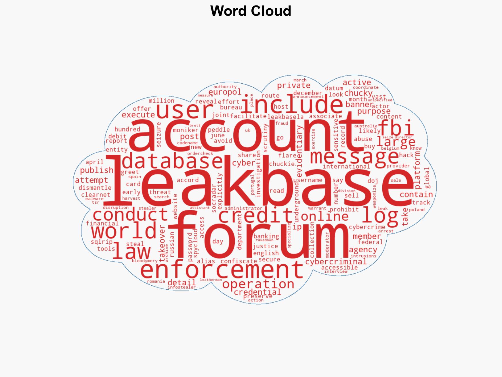 FBI and Europol Seize LeakBase Forum Used to Trade Stolen Credentials - Image 1