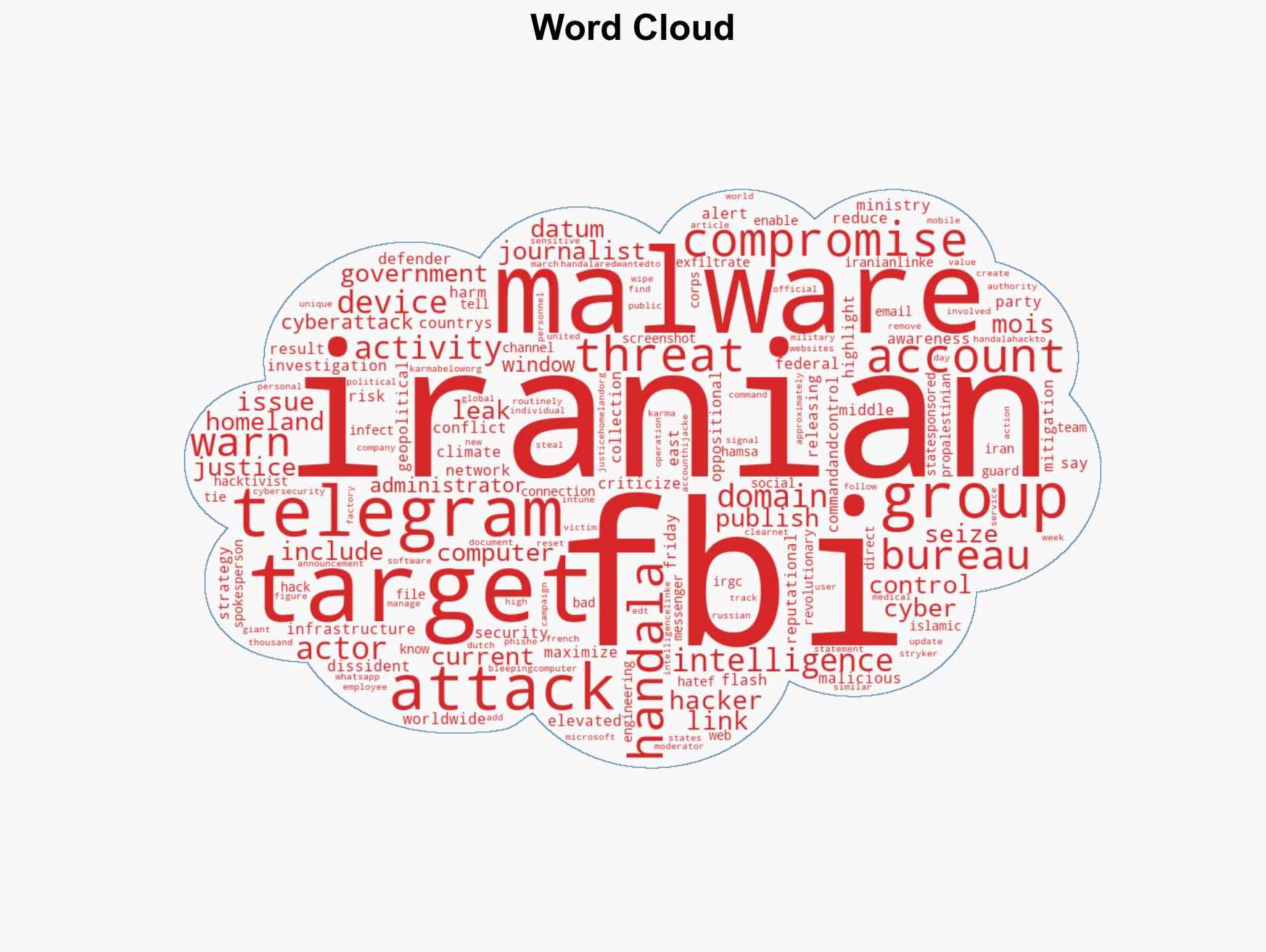 FBI warns of Handala hackers using Telegram in malware attacks - Image 1