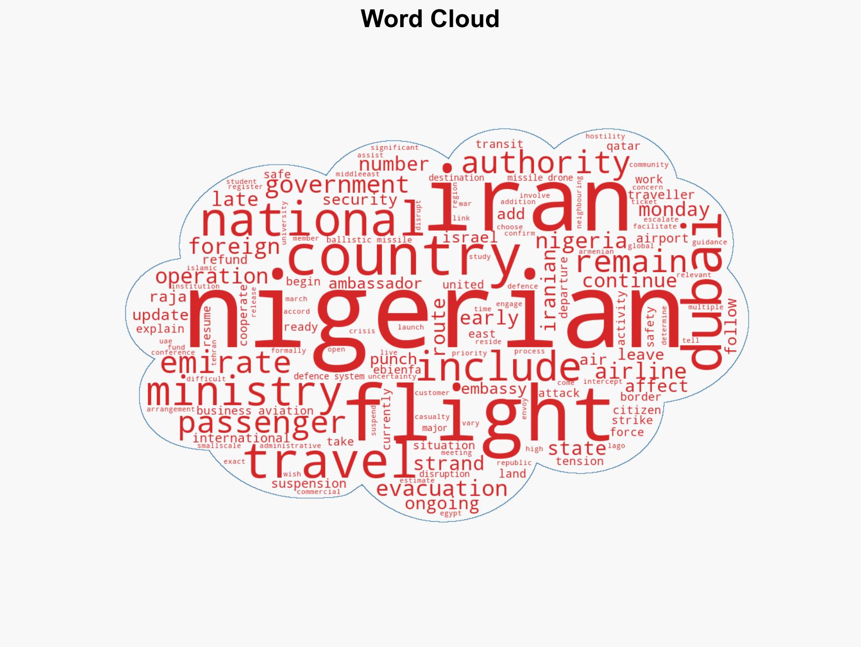 FG activates evacuation plan as Middle East crisis worsens - Image 1