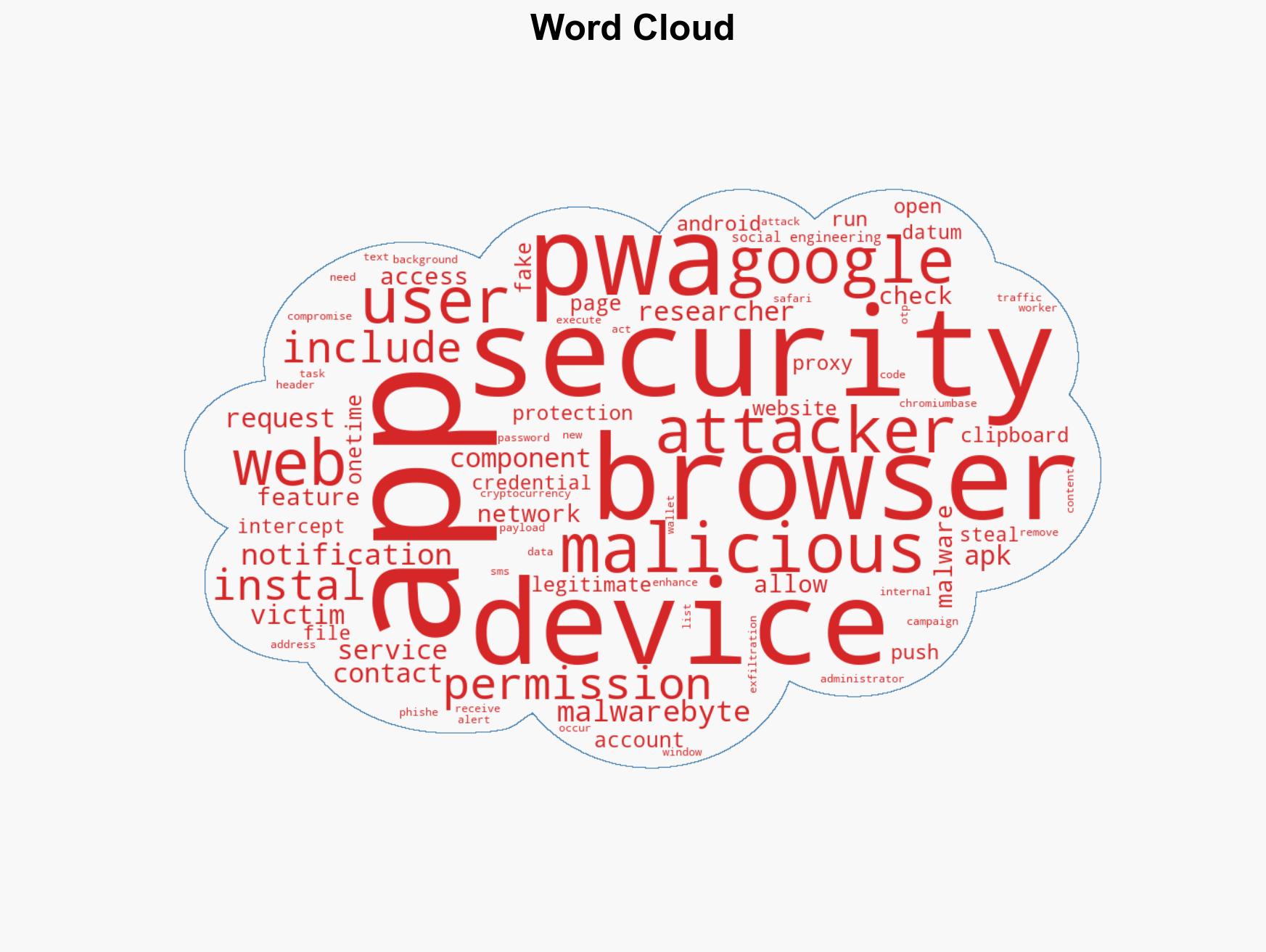 Fake Google Security site uses PWA app to steal credentials MFA codes - Image 1