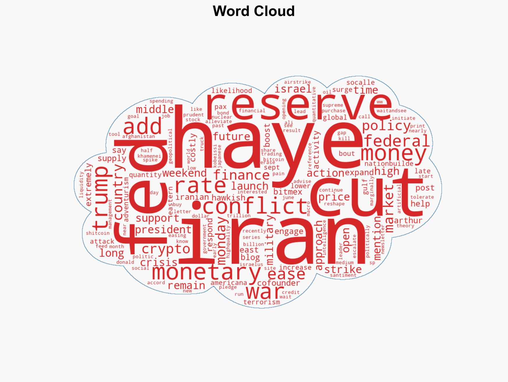 Fed could print money to support US conflict with Iran says Hayes - Image 1