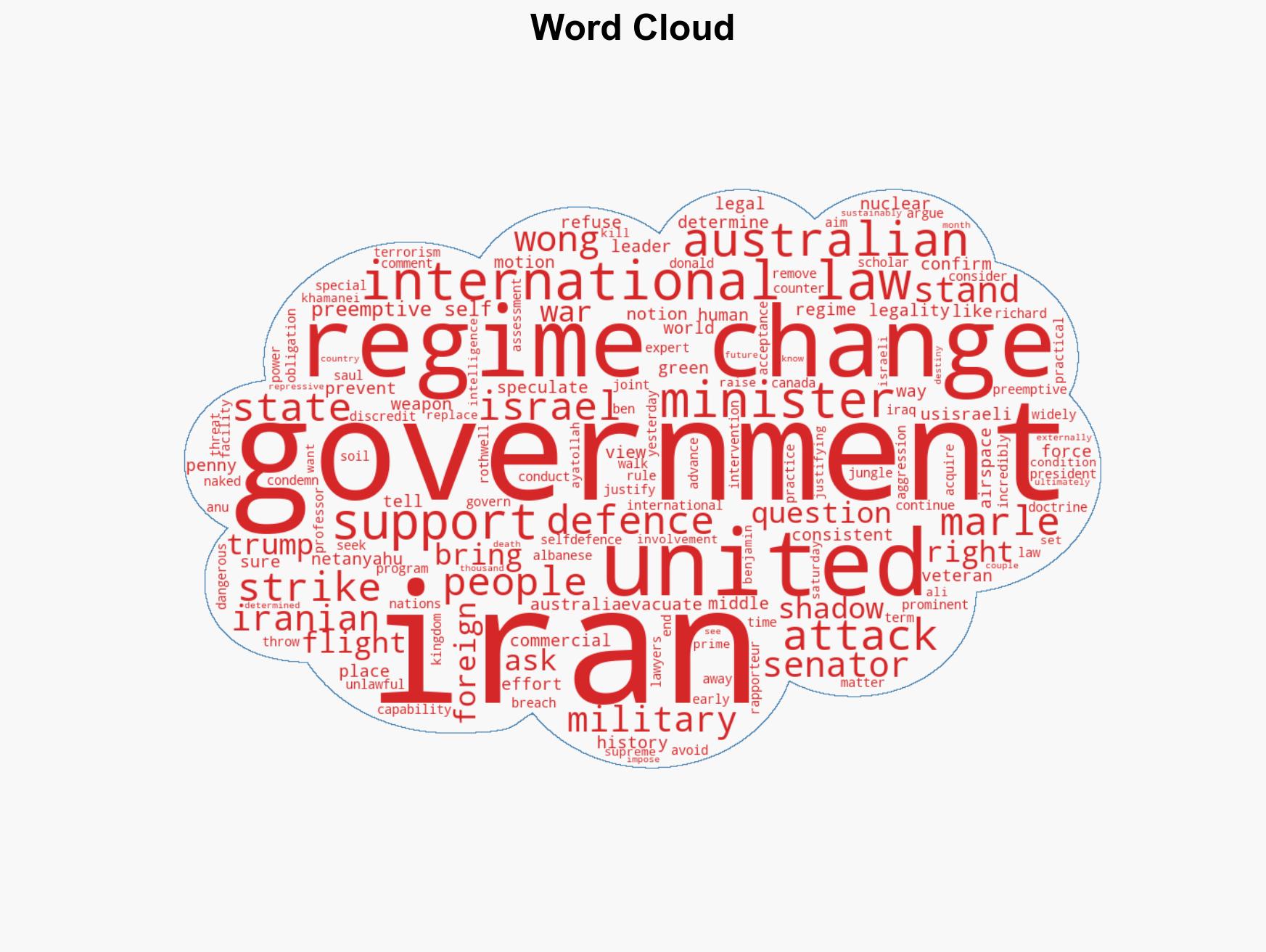 Fed government evades questions on legality of US-Israeli Iran strikes - Image 1