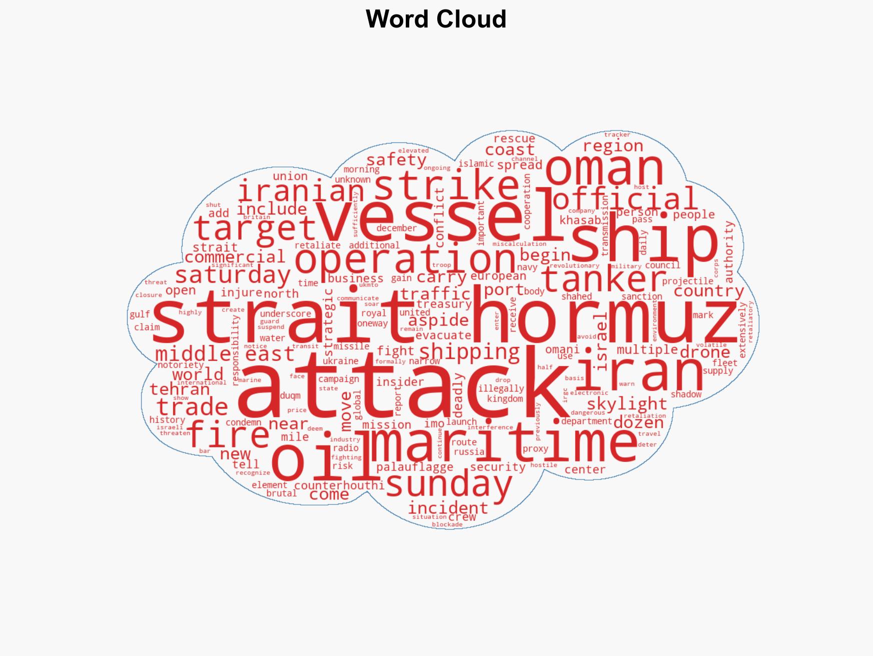 Fighting with Iran has spread to tankers at sea Ships are coming under fire around the busy Strait of Hormuz - Image 1